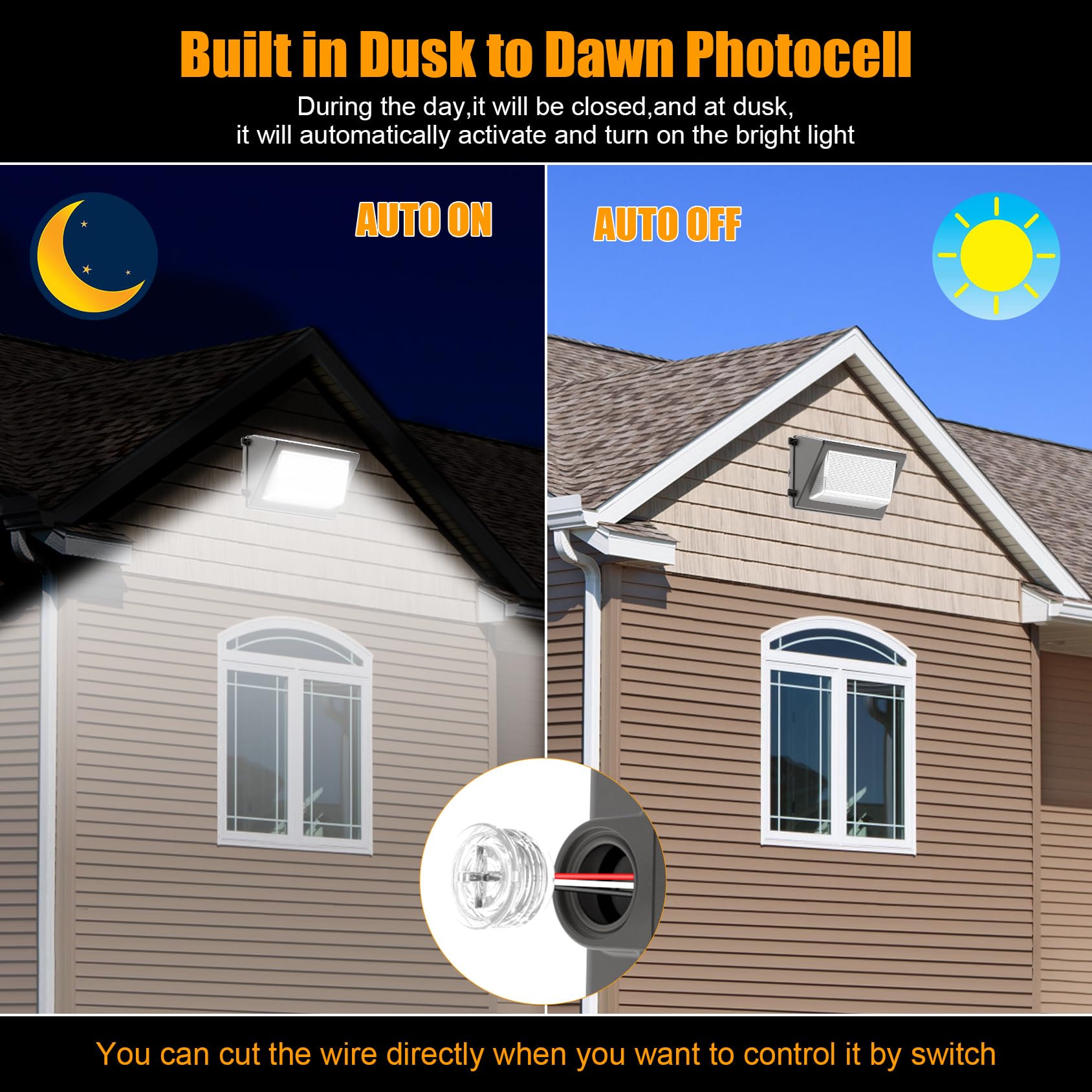 Bbestled Led Wallpack Lights Outdoor 120W Flood Lights Dusk To Dawn Etl Dlc 120-277V 5000K 15600Lm Ip65 Waterproof, Wall Pack Li