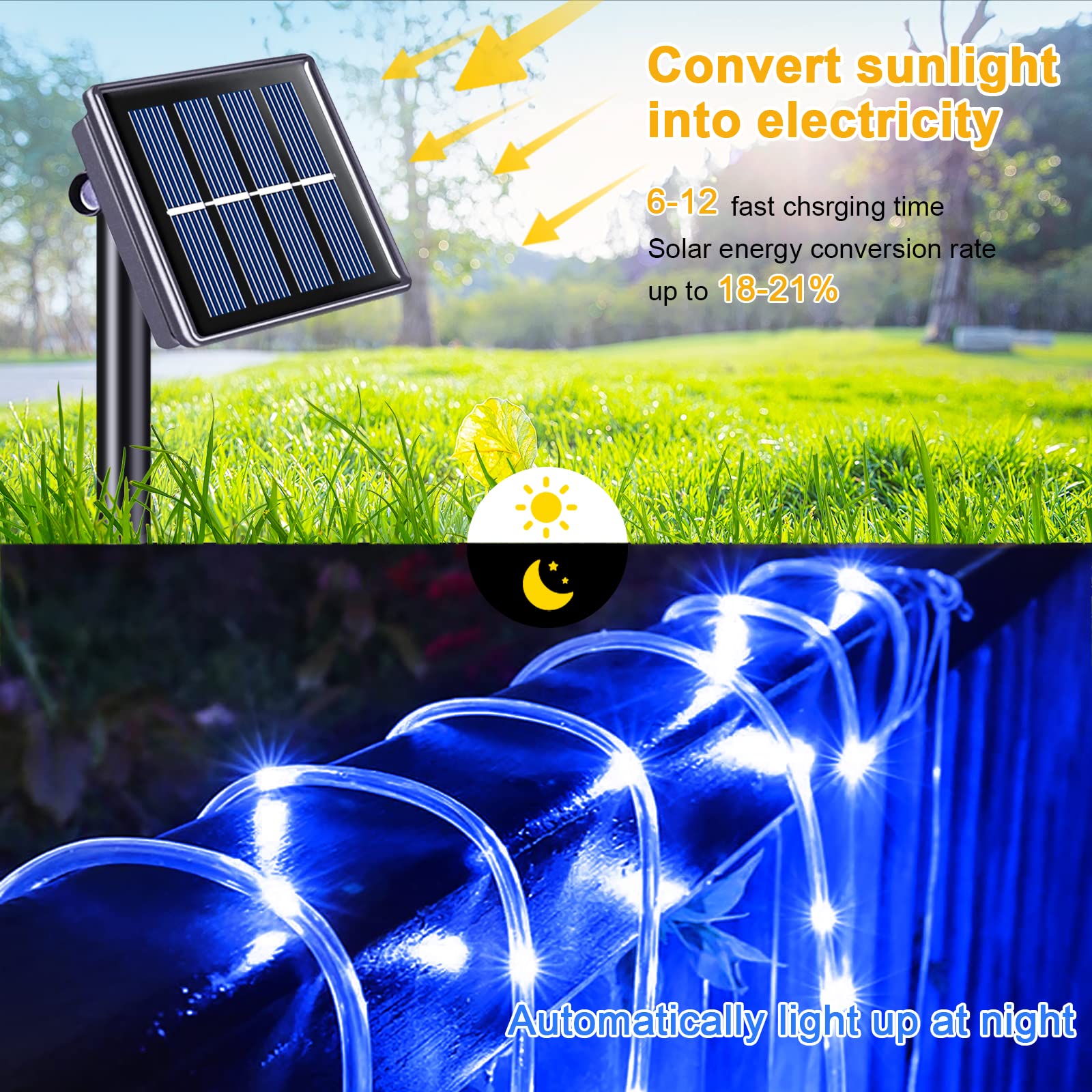 Jmexsuss 200 Led Solar Rope Lights, Ip 65 Waterproof Led Rope Lights Outdoor With 8 Modes, 66Ft Pvc Tube Solar Christmas Fairy Lights For Christmas Trampoline Fence Yard Walkway Path Garden (Blue)