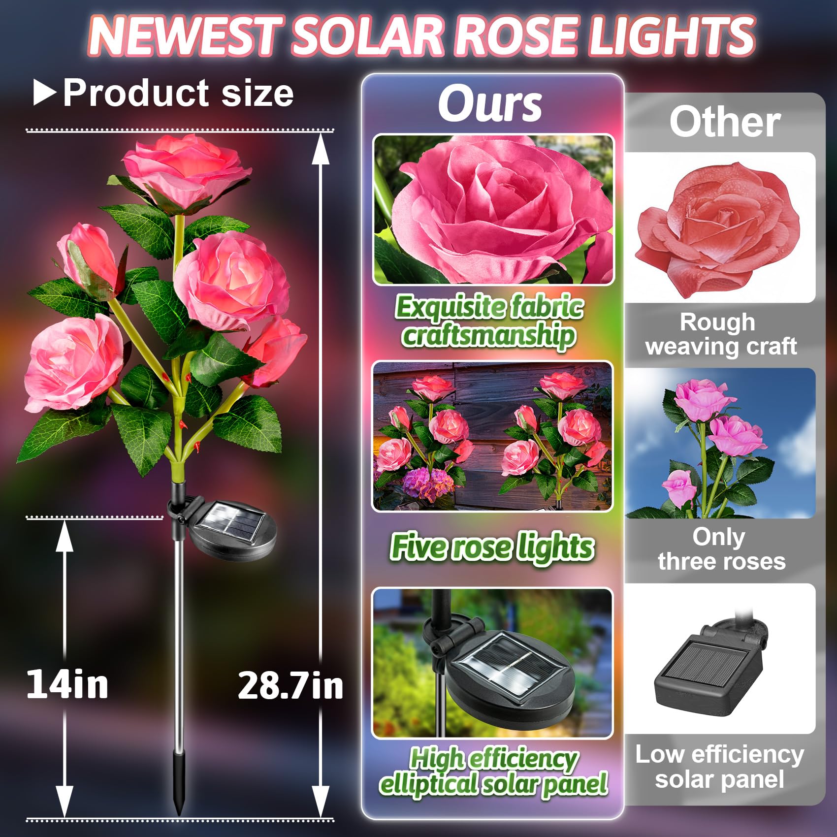 Anordsem Solar Garden Lights - Waterproof Pink Rose Lights for Outdoor Decor, 2 Pack