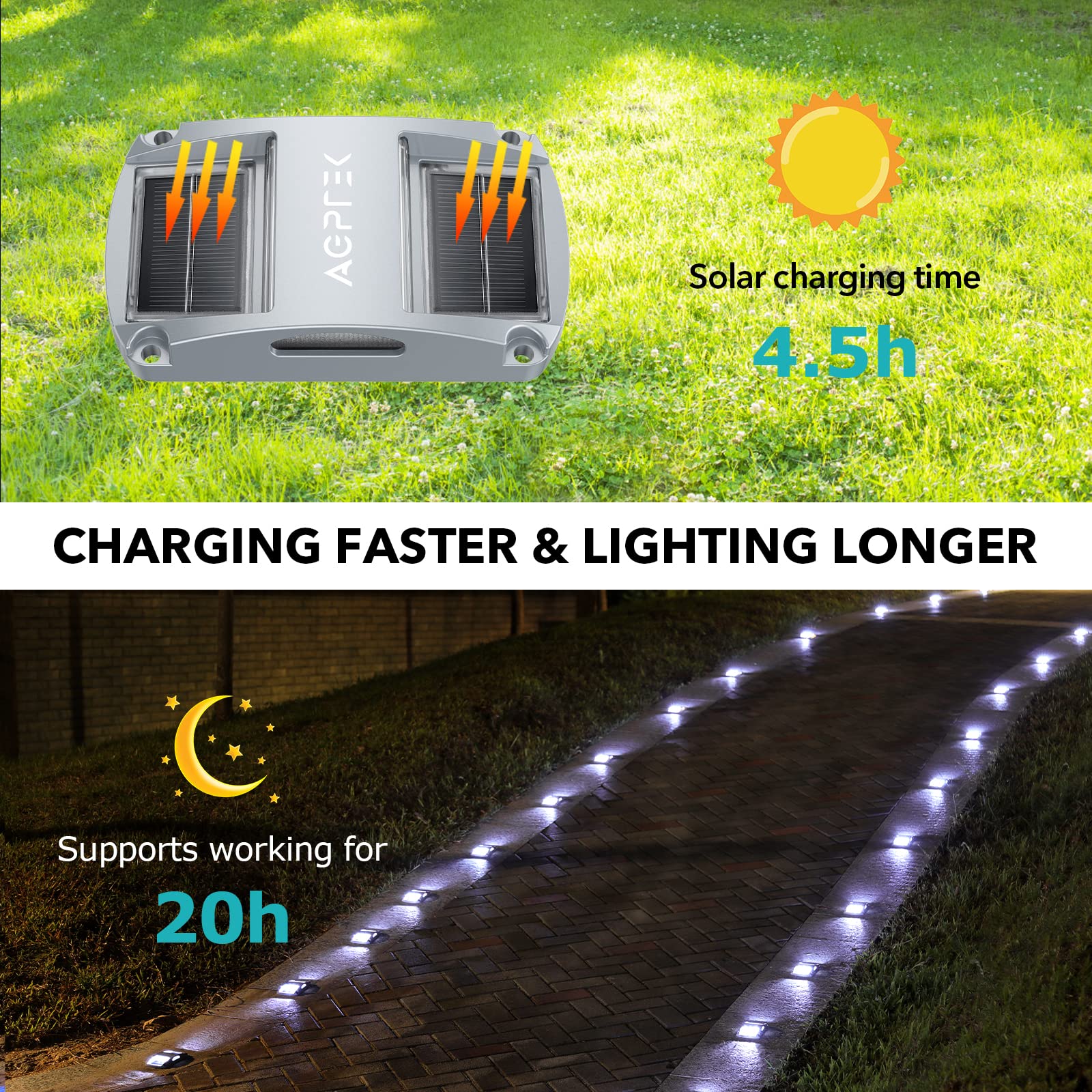 AGPTEK Solar Driveway Lights, LED Waterproof Marker for Pathway, 1 Pack, Aluminum, White Light, Model APOLSD1S