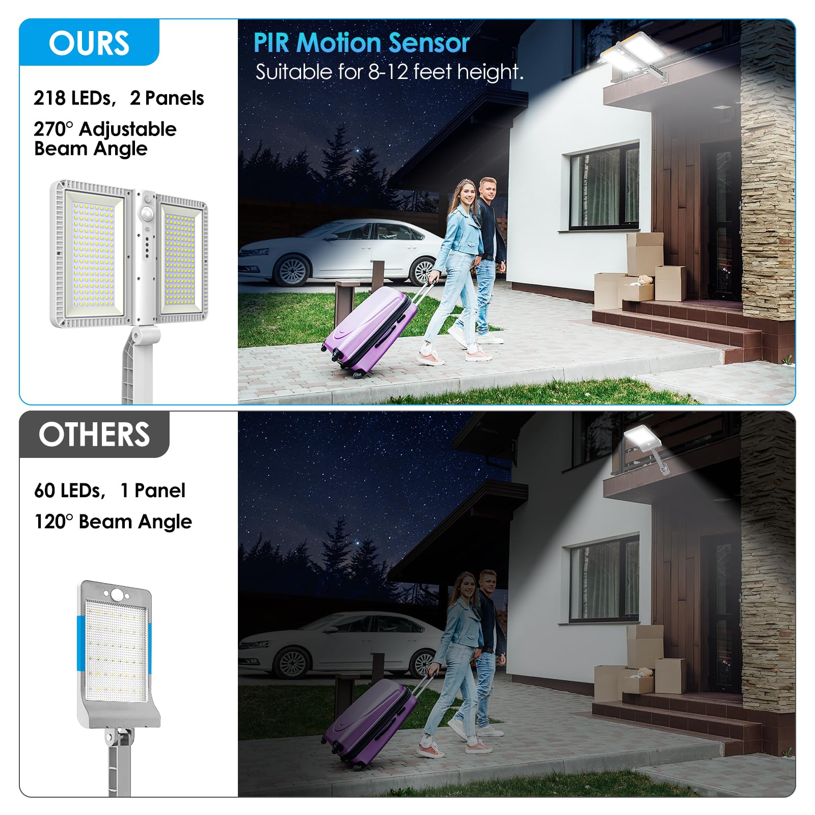 ropelux Solar Outdoor Lights 6000LM Motion Sensor IP65 Waterproof 218LEDs White 1 Pc Model XHY-2208