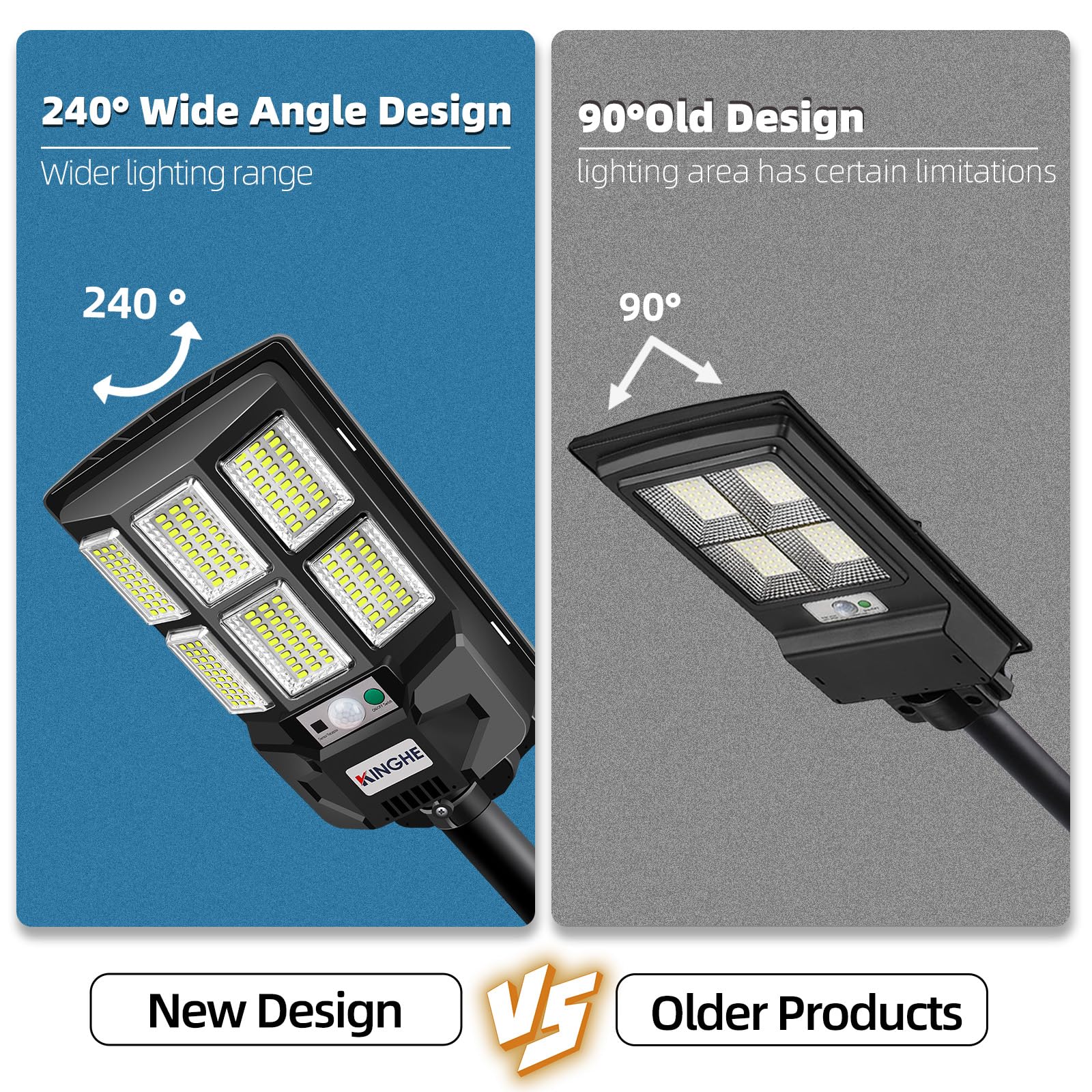 KingHe Solar Street Lights Outdoor: Dusk to Dawn Solar Parking Lot Lights with 3 Modes Motion Sensor Remote Control, 6000K 276 L