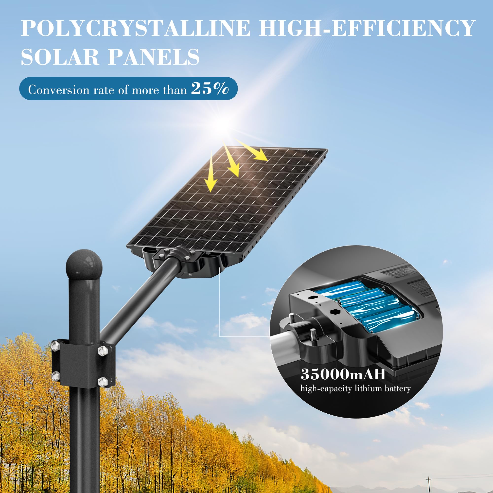 Okpro 9800W Solar Street Lights Outdoor - Wide Angle Solar Lights Outdoor Motion Sensor, Commercial Parking Lot Light Dusk To Da