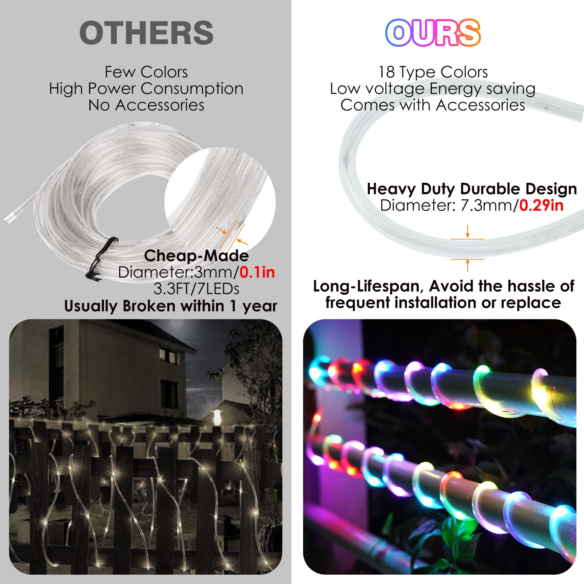 Color Changing Rope Lights Outdoor - 100Ft 300 Led Connectable Outdoor String Lights With Remote, 18 Colors Waterproof Tube Ligh