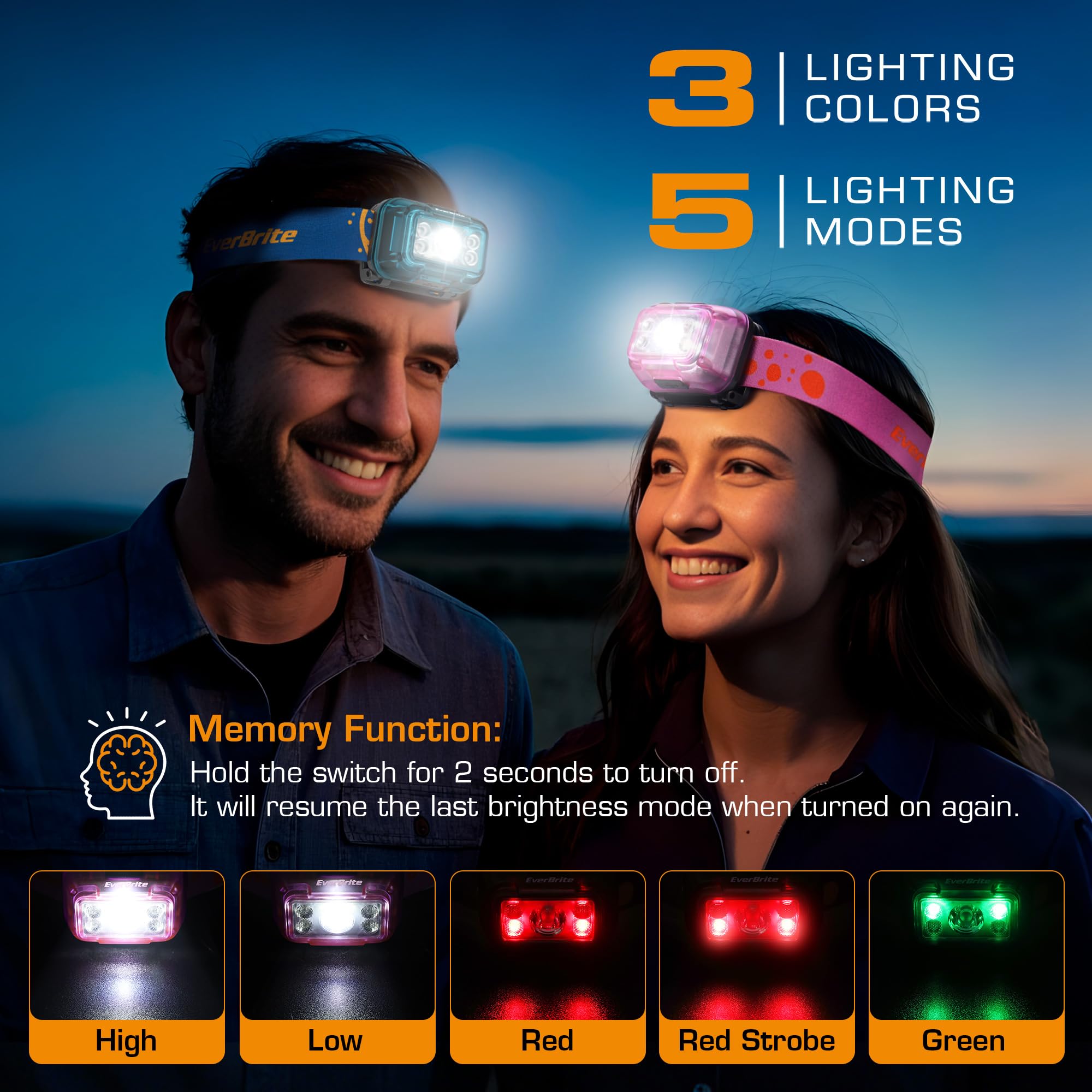 EverBrite Rechargeable Headlamp 2 Pack, 5 Modes, 120° Adjustable, Coral Pink, Model E021080AE