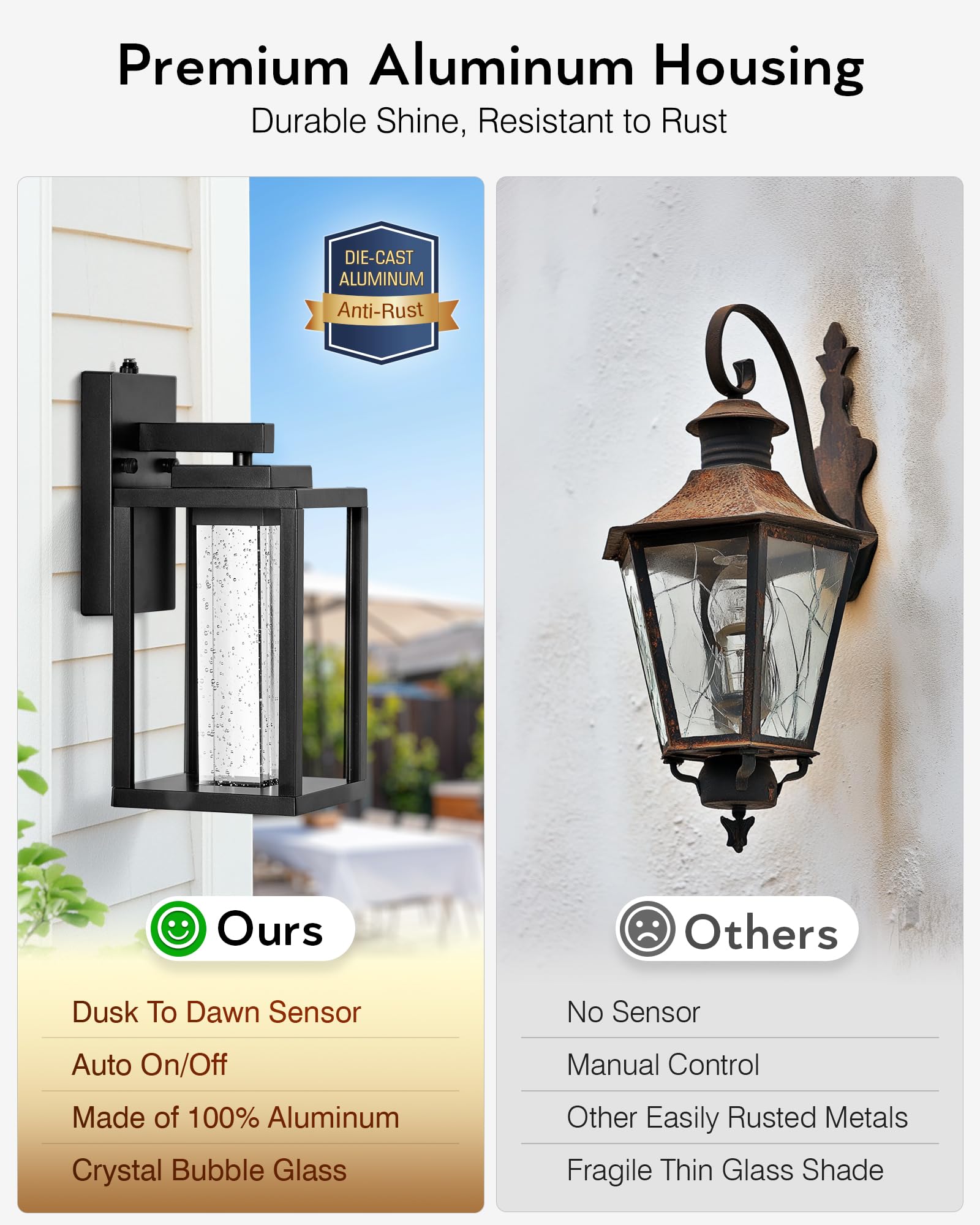 VIANIS Black Outdoor Wall Sconce Light Fixtures, 2-Pack Dusk to Dawn, 10W LED, Crystal Bubble Glass, Model V81152BK