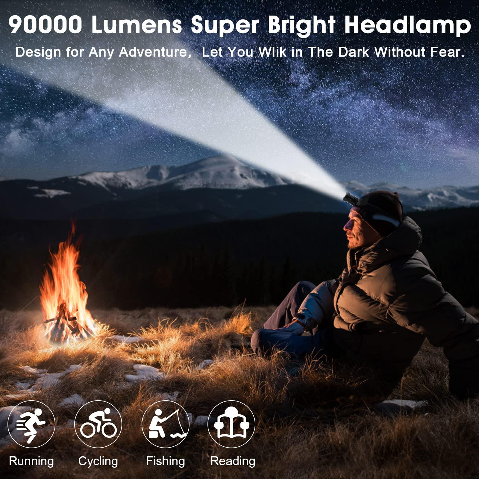 AMAKER LED Headlamp, 90000 Lumens, 6 Modes, USB Rechargeable, IPX7 Waterproof, Adjustable, Black, Model MR-AG
