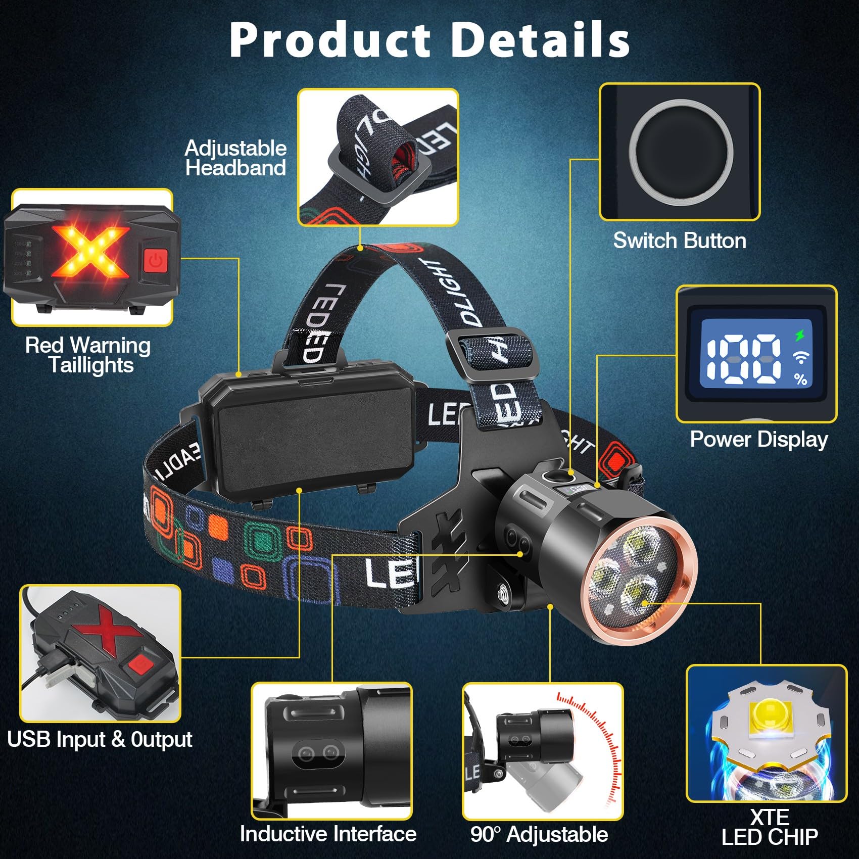 Rechargeable Headlamps 2Pack, 1200Lm Super Bright Head Lamp, 90Angle Head Lights For Forehead, 4Mode Led Headlamp Rechargeable,A