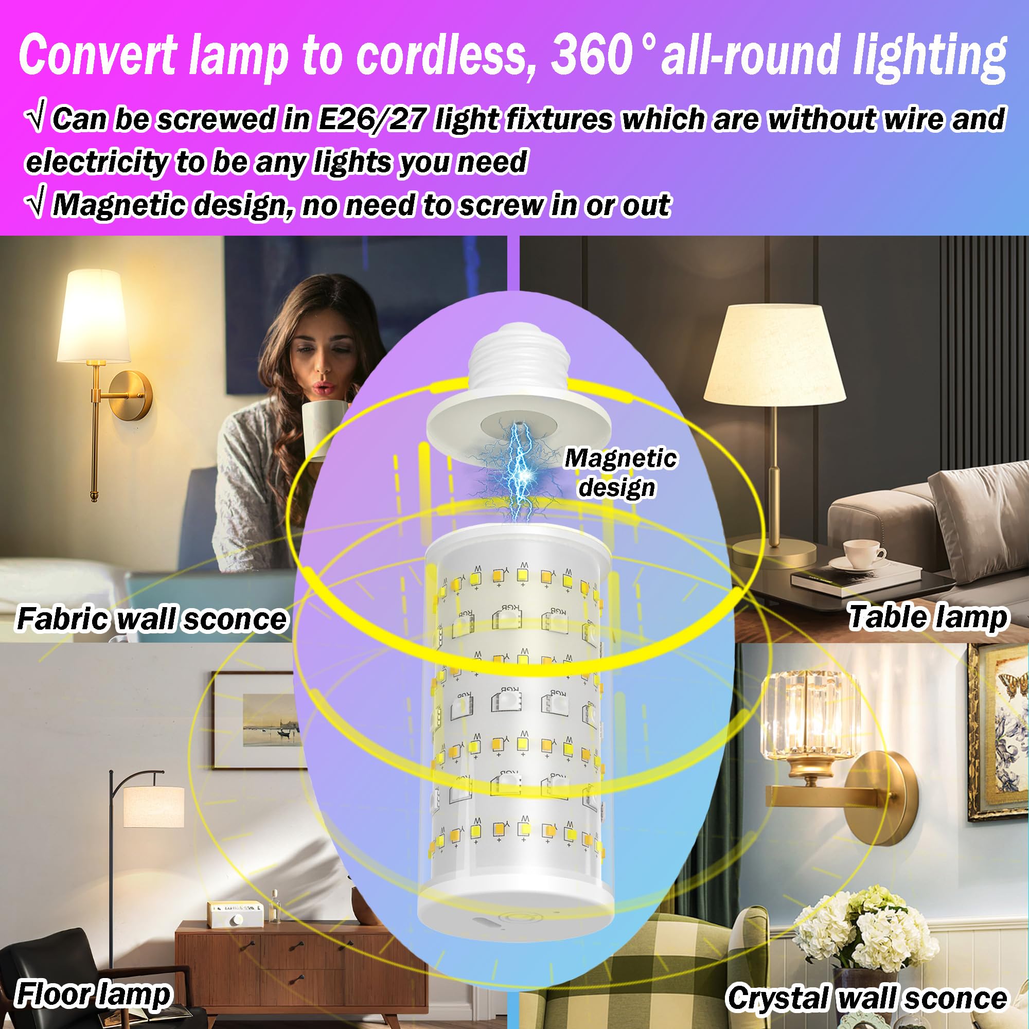 Battery Operated Light Bulb With Remote Control, 2 Pack Rechargeable Light Bulbs 360 Lighting For Non-Hardwired Lamp, 10000Mah R