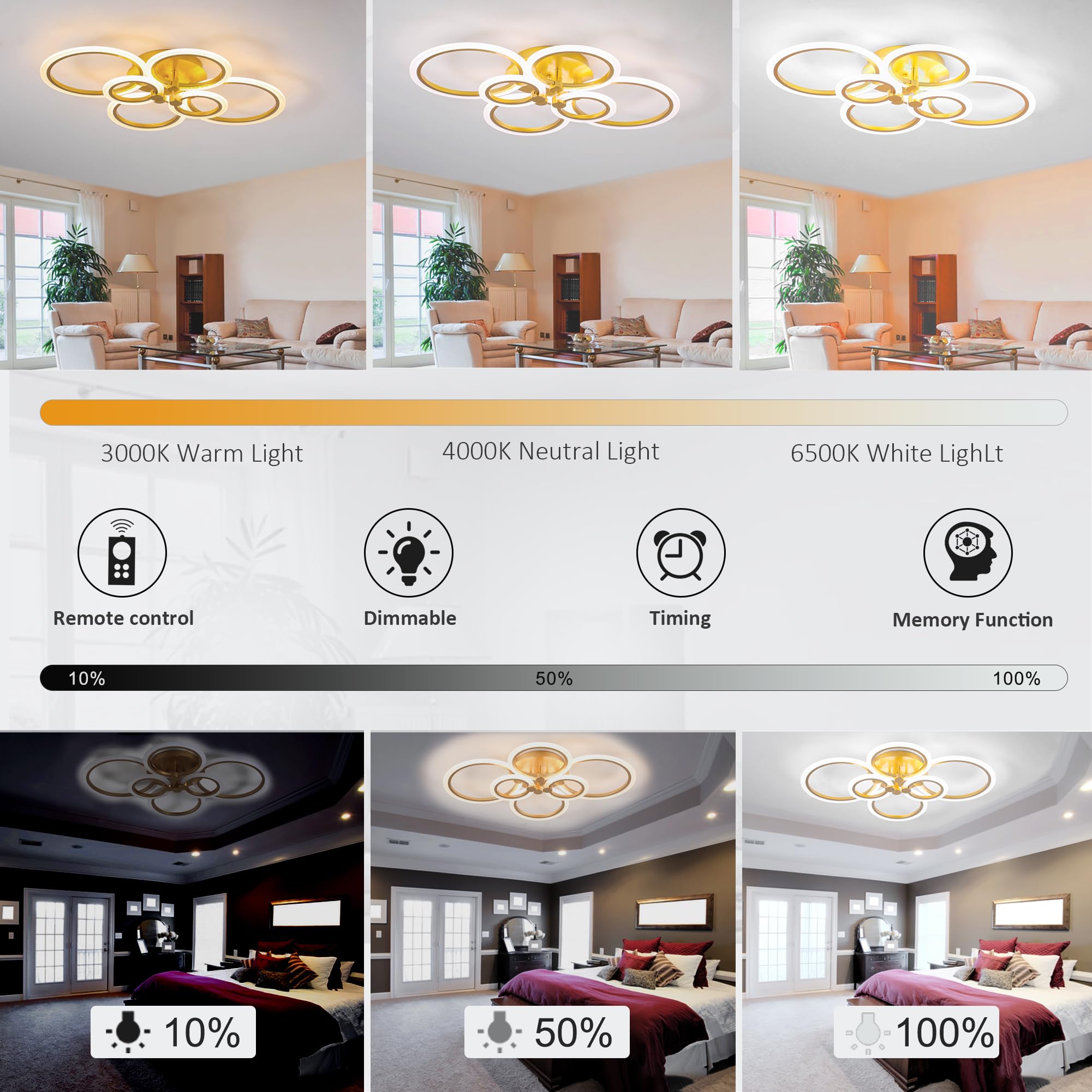 Sjv Modern Led Ceiling Light Fixture, Gold 6Rings Dimmable Flush Mount Ceiling Light, 31.4'' Kitchen Lighting Fixtures Ceiling L