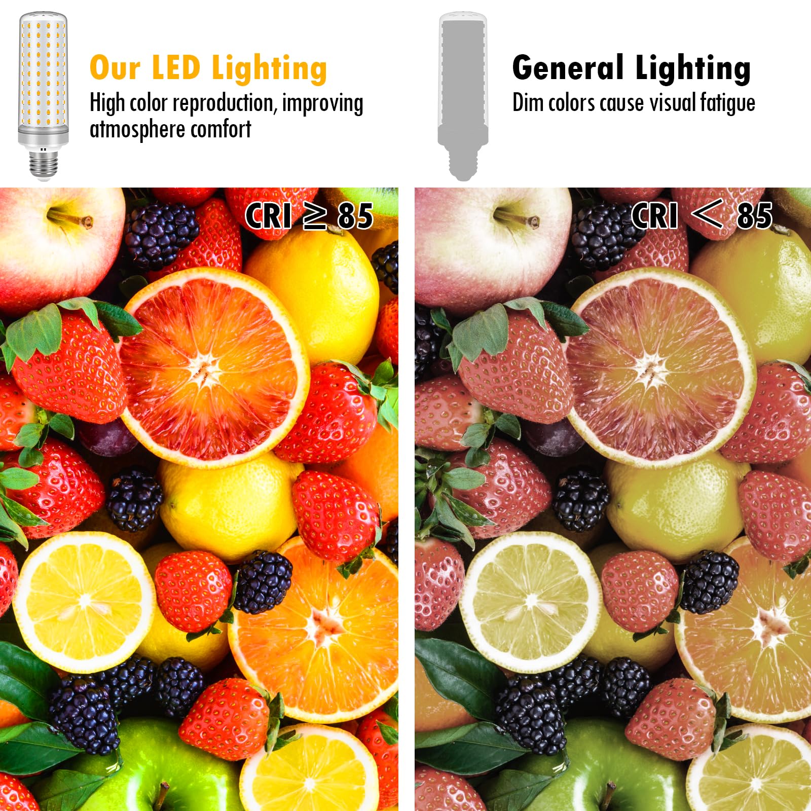 E26 Led Bulbs, 40W Led Light Bulbs Equivalent 400W, 3000K Sunset Color Warm Light, Not Dimmable, Ac 85-265V, E26 Light Bulbs (4