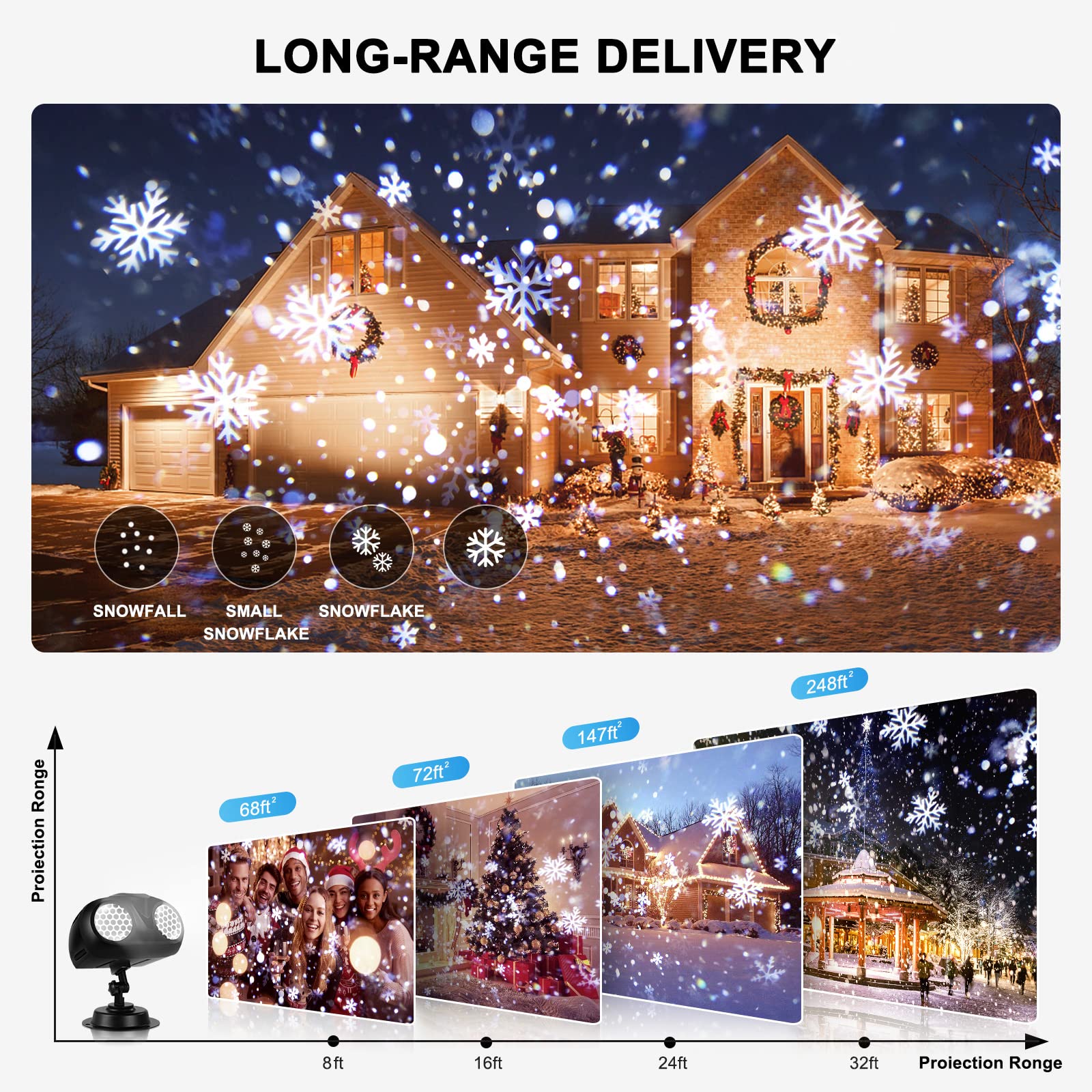 Christmas Snow Projector Lights, Dynamic Rotating Snowflake Projection Light Outdoor, Ip65 Led Snow Spotlight Lightning For Hall