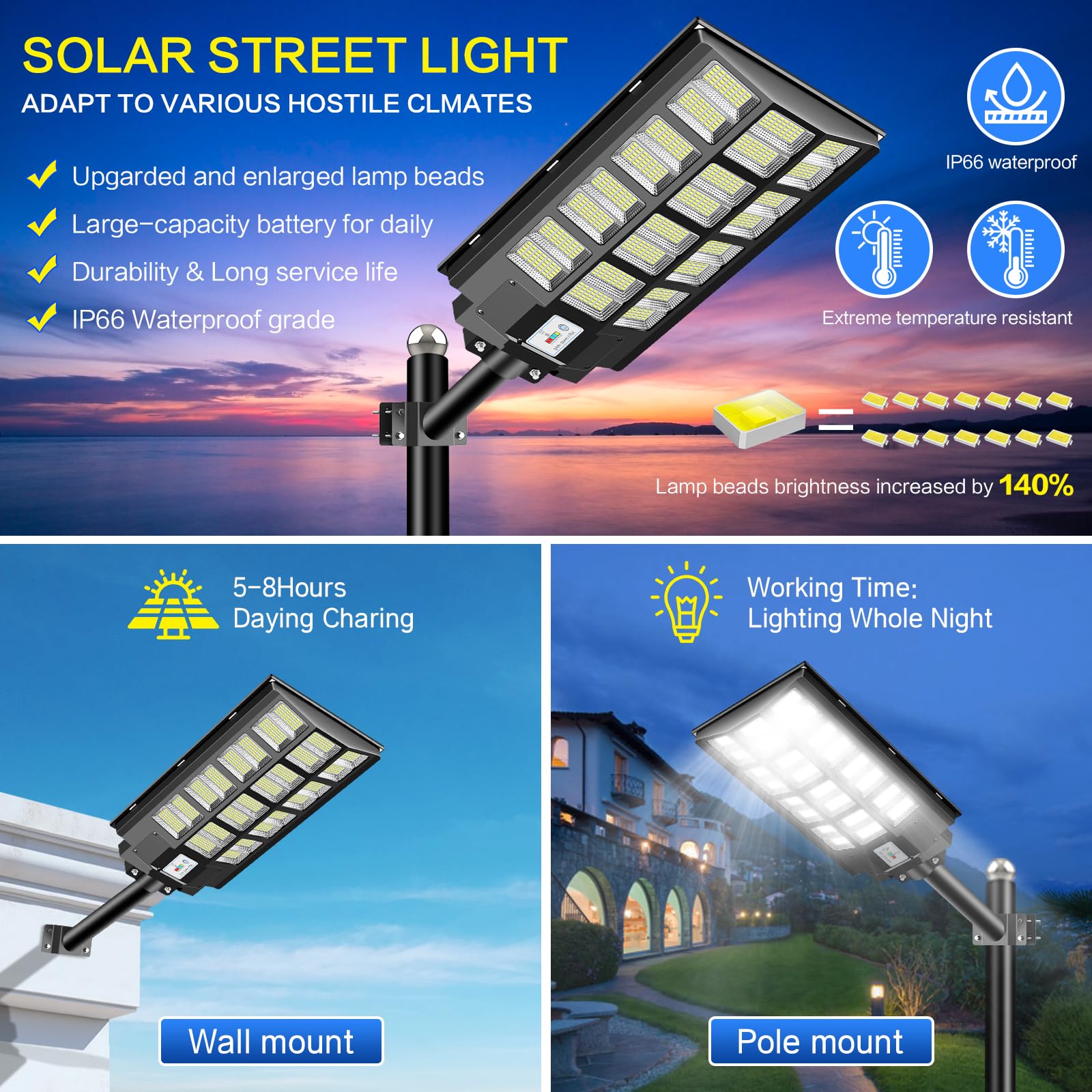 Cedio Solar Street Lights 4600W 300000 Lumens Led, Ip66 Waterproof, Dusk To Dawn, Motion Sensor