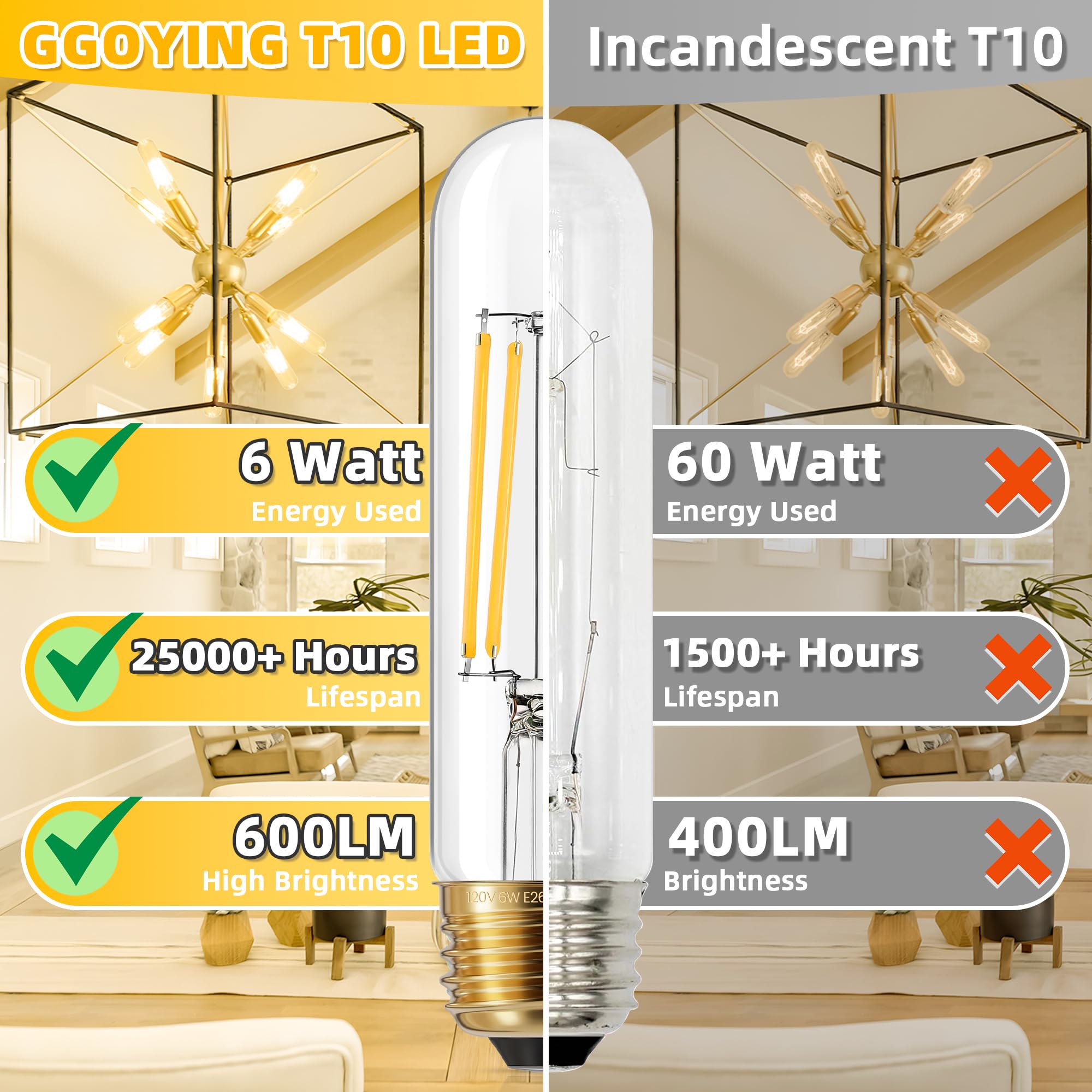 Ggoying Dimmable E26 Led Bulb 60W Equivalent, 600Lm Soft White 3000K E26 Edison Bulbs, 6W Tubular T10 Led Bulb For Rustic Pendan