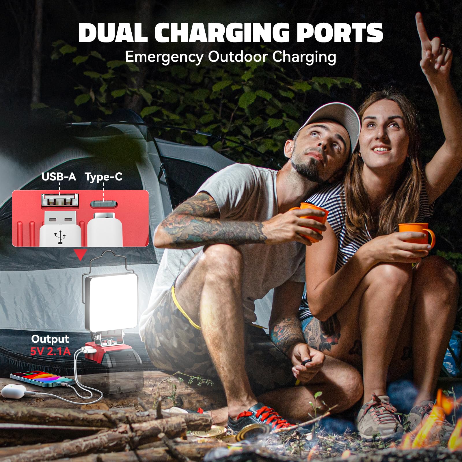 Upgrade Led Work Light For Milwaukee Battery: Ecarke 60W 6000Lm For Milwaukee Lights For M18 Usb Light 18V Battery Flashlight Wi