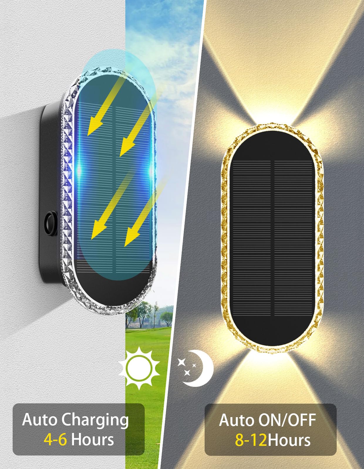 BlueYang Solar Fence Lights - 8 Modes, Waterproof, 6PK, Warm White & RGB, Dual-Head, Outdoor Lighting for Yard, Deck, Garden