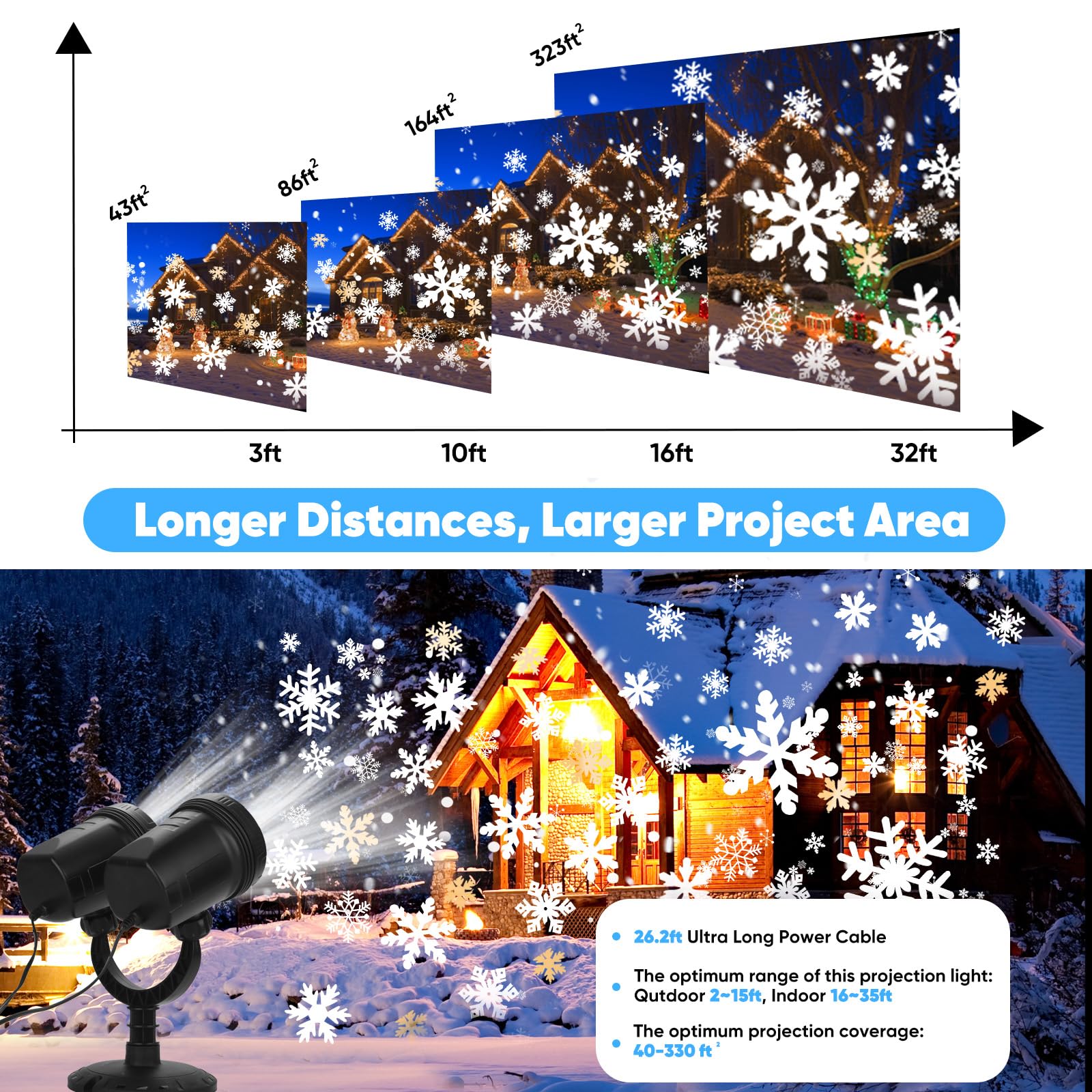2024 Dual-Head Christmas Snowflake Projector Lights, Led Snowfall Projector Outdoor, Ip65 Waterproof & 360 Rotation, Christmas P