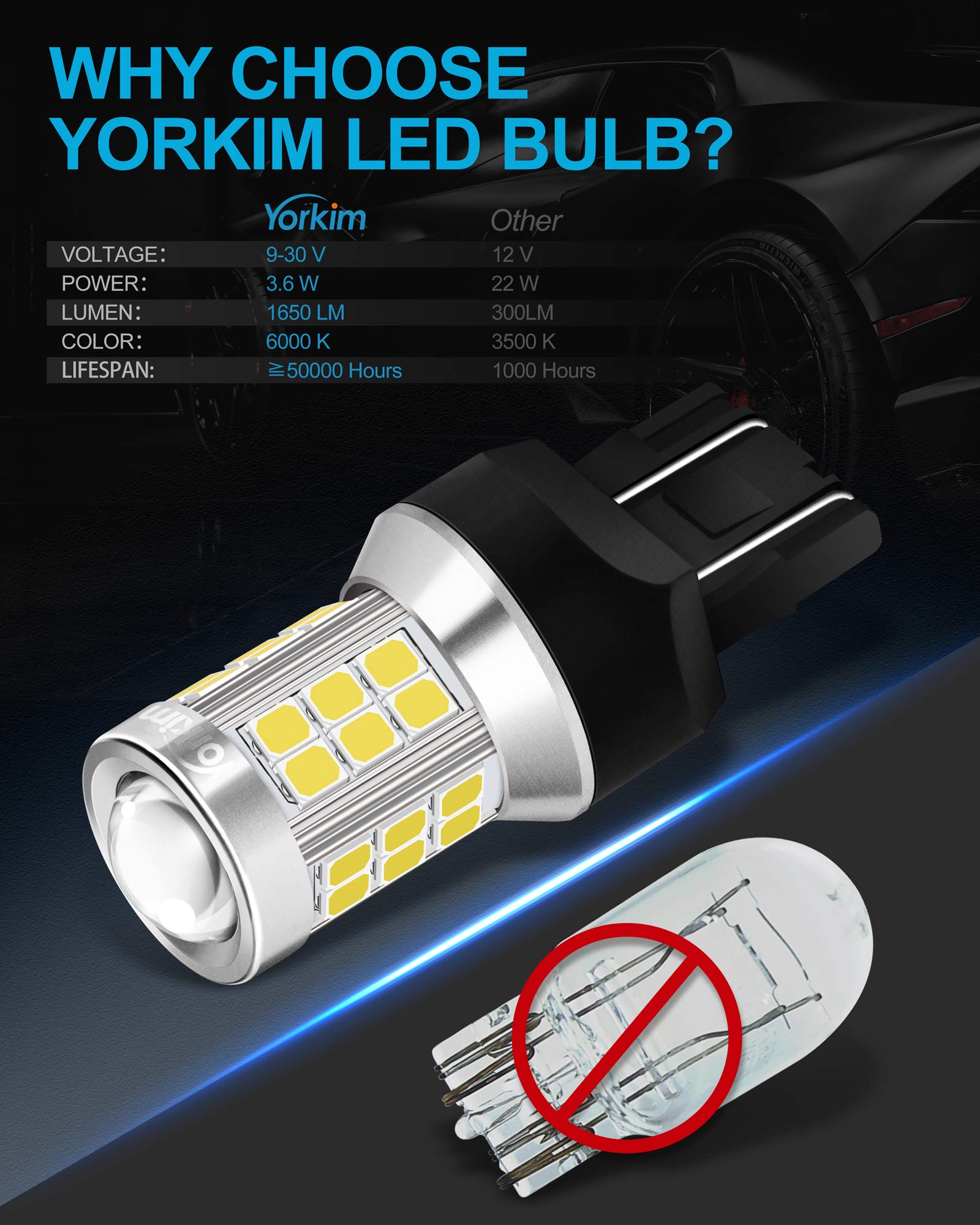 Yorkim 7443 LED Bulbs - Super Bright T20 Projector Replacement for Reverse Blinker Brake Tail Lights, 6000K Xenon White, Pack of 2