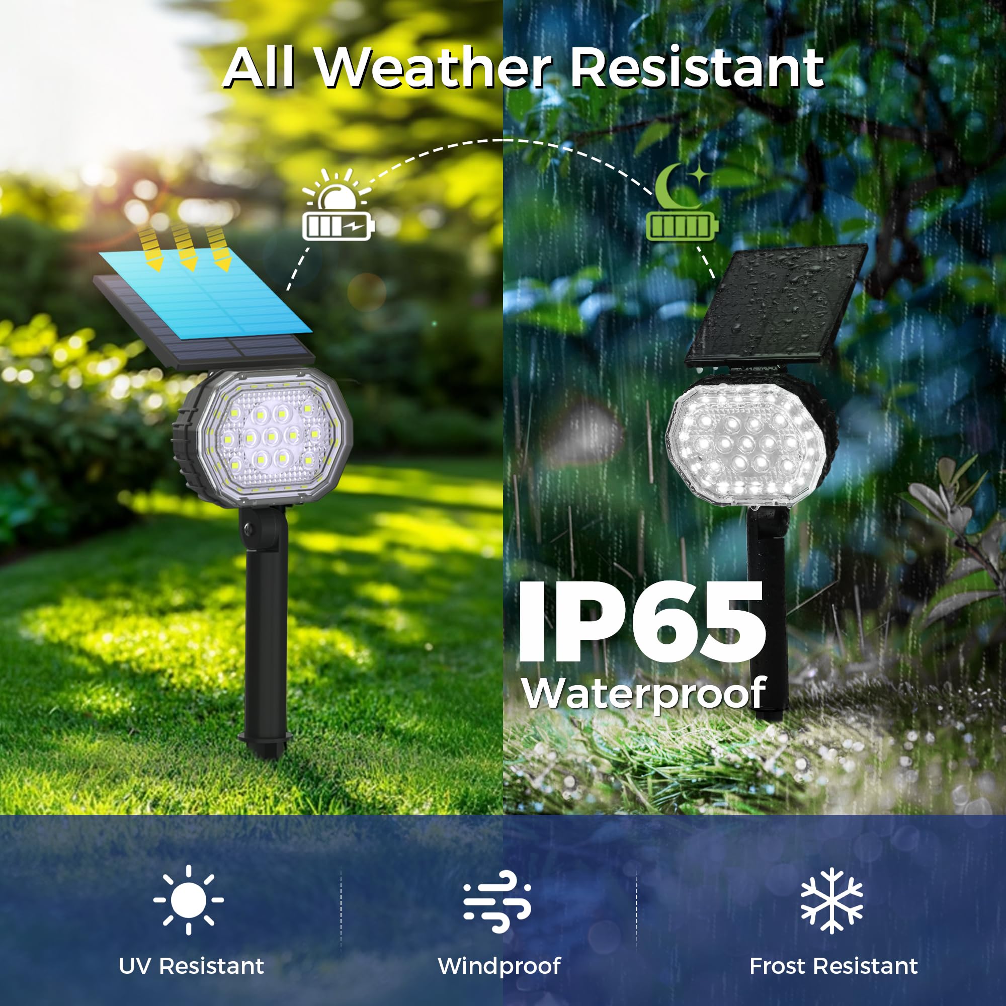 Solar Spot Lights Outdoor Waterproof Ip65  3 Modes Solar Lights Outdoor 35 Led Landscape Lighting  Spot Uplights For Garden Patio Yard Walkway Driveway House Backyard  2 Pack Cool White(6000K)