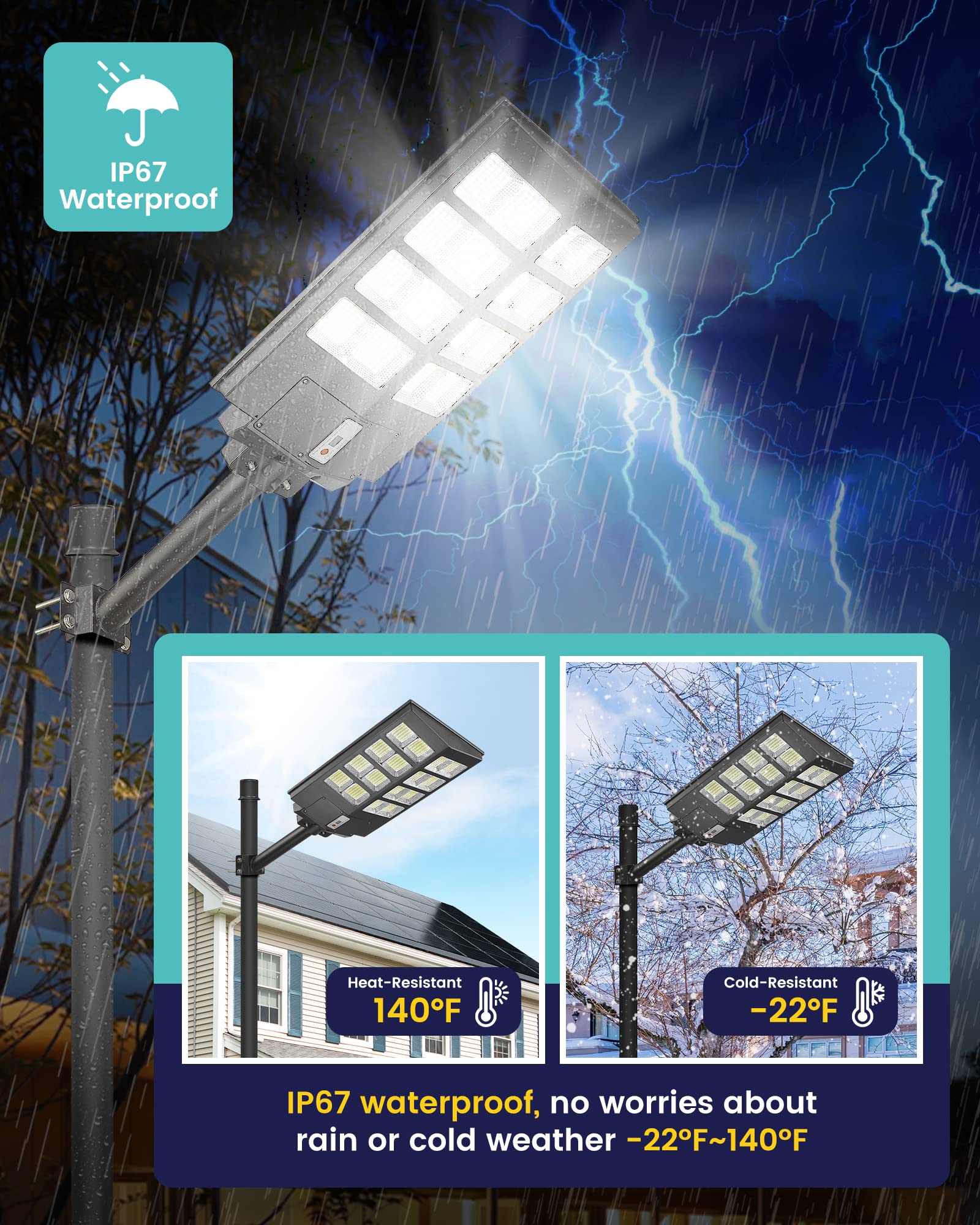 Lovus 2-Pack LED Solar Street Lights, 8000W, 800000LM, Dusk to Dawn, Motion Sensor, Black, Model ST1000-086-2