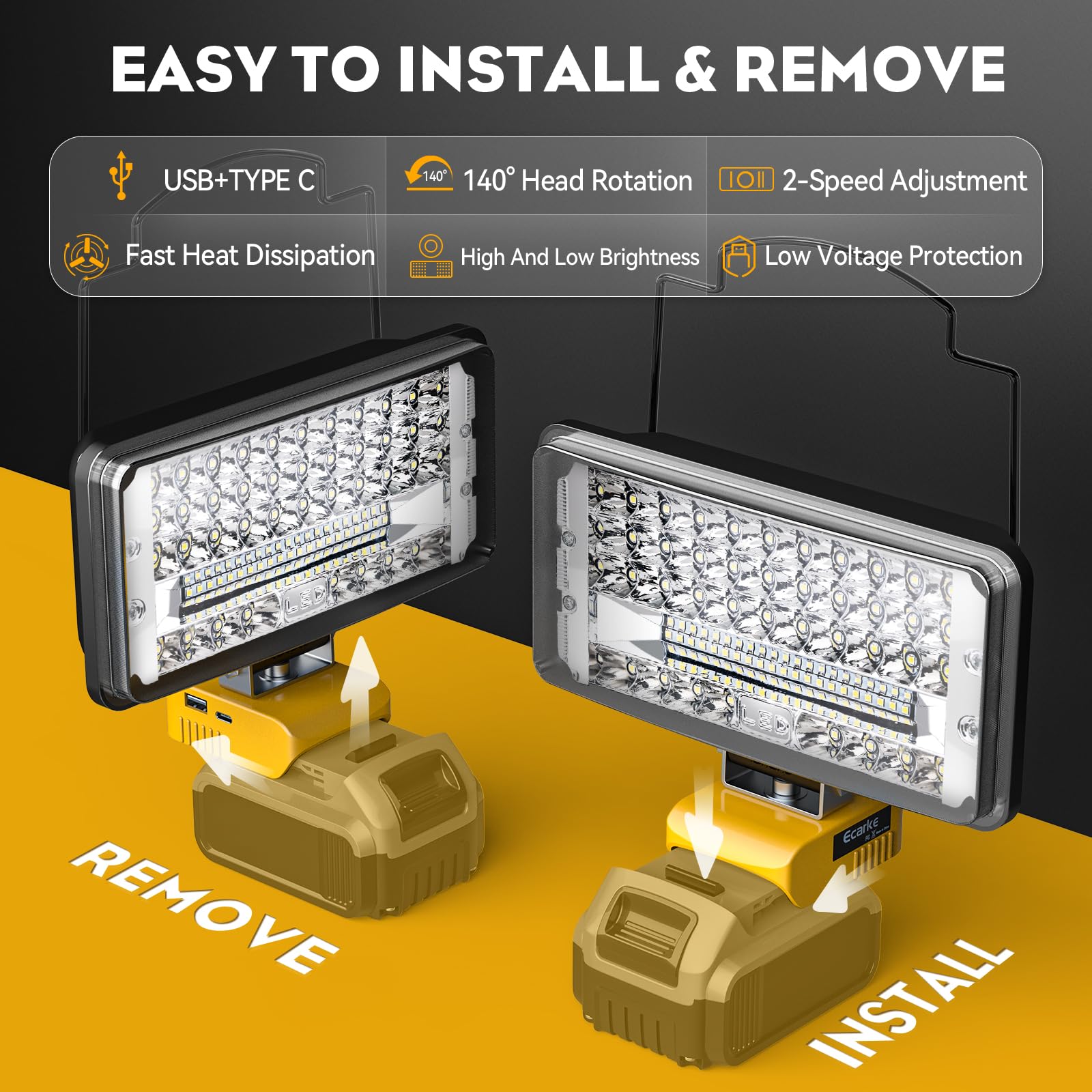 Led Work Light For Dewalt 20V: Ecarke Bright Led Flood Light - 90W 9000Lm Cordless Work Light With Low Voltage Protect For Car R