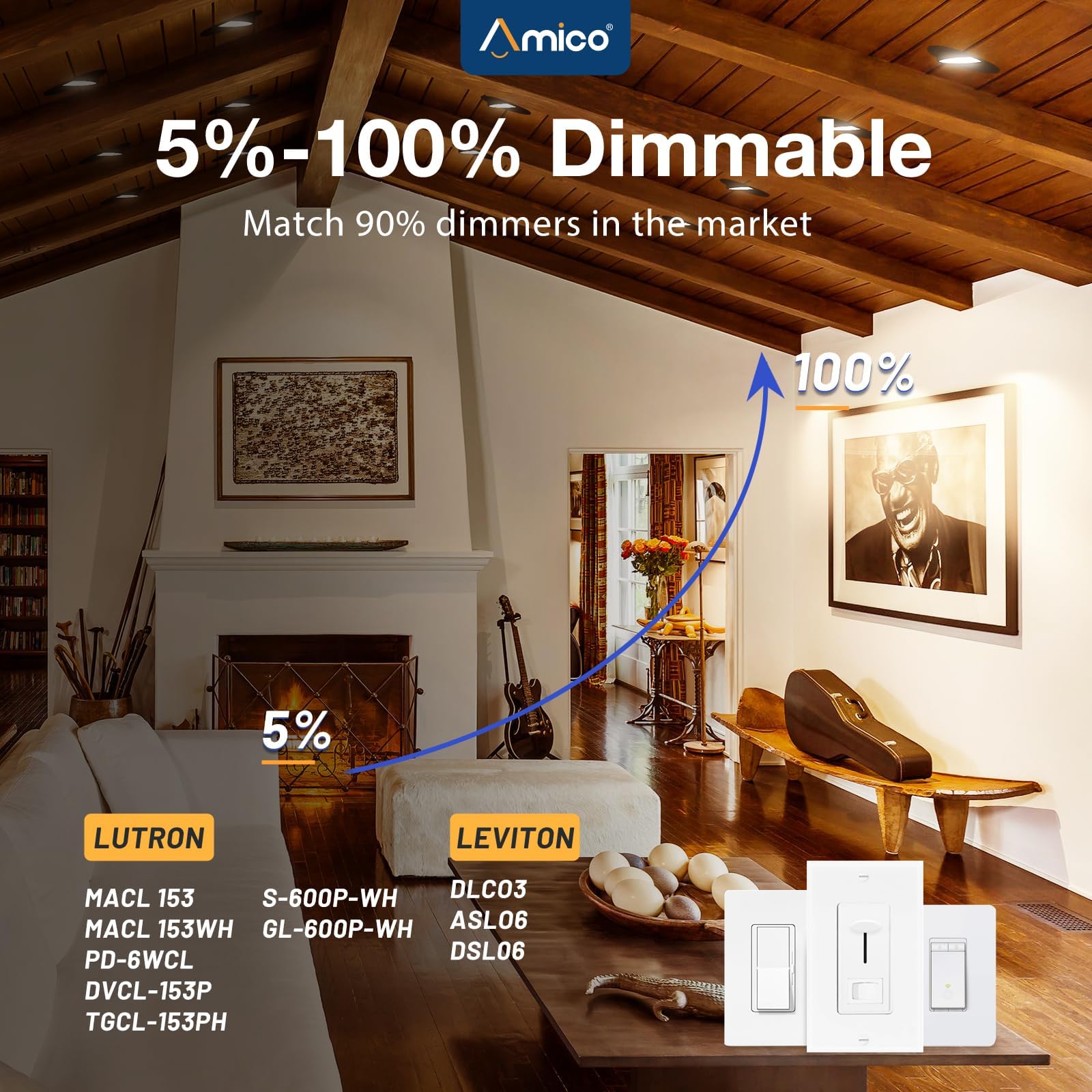 Amico 6 Pack 4 Inch 5Cct Gimbal Led Recessed Lighting  360&90Adjustable Eyeball Directional Downlight  Dimmable  2700K/3000K/3500K/4000K/5000K Selectable  9W 700Lm Cri90+  Black  Etl&Fcc