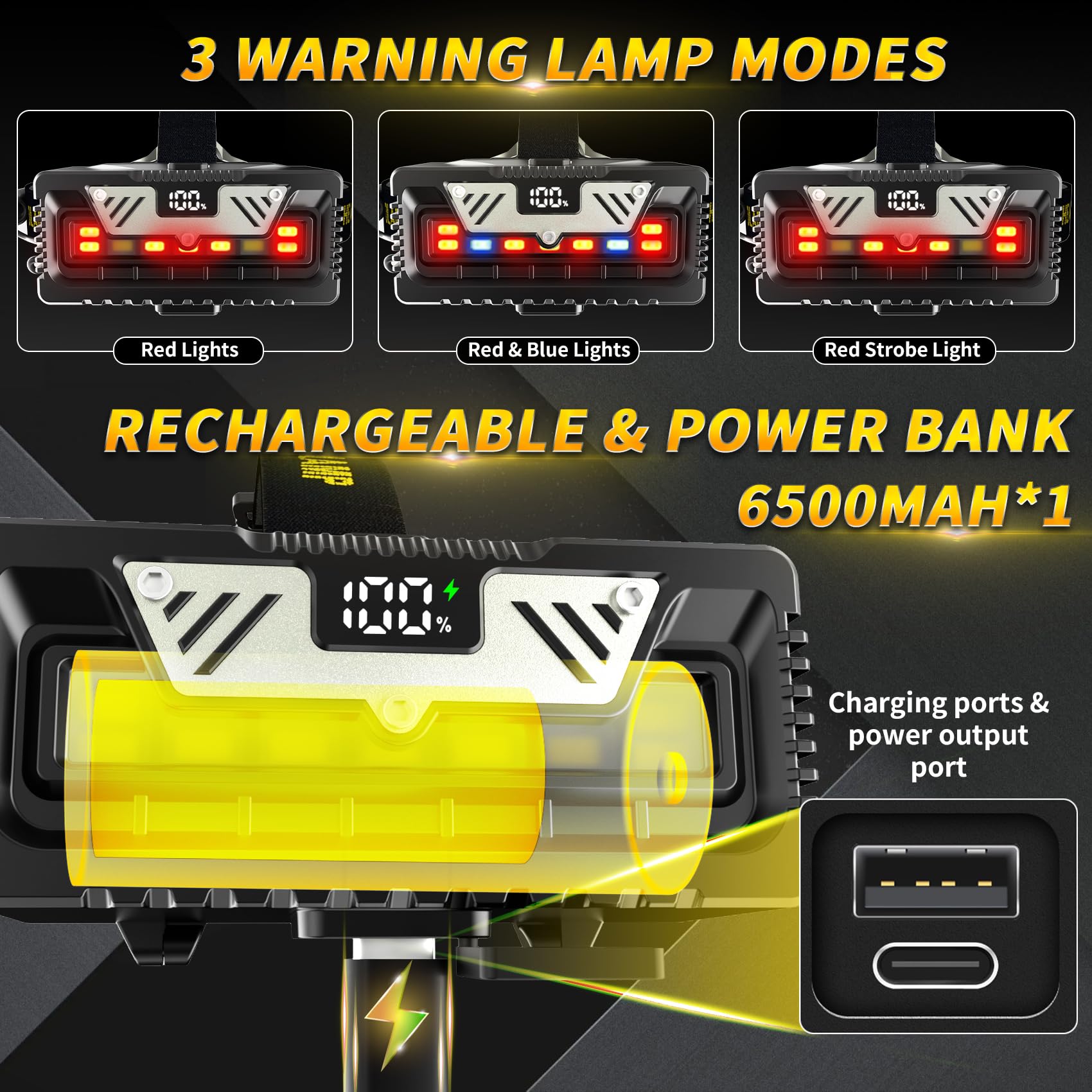ZOYYE Rechargeable Headlamp 3500 LM - Super Bright, 9 Lighting Modes, Red Light, Aluminum, Black, Model a01 for Camping & Outdoor Activities