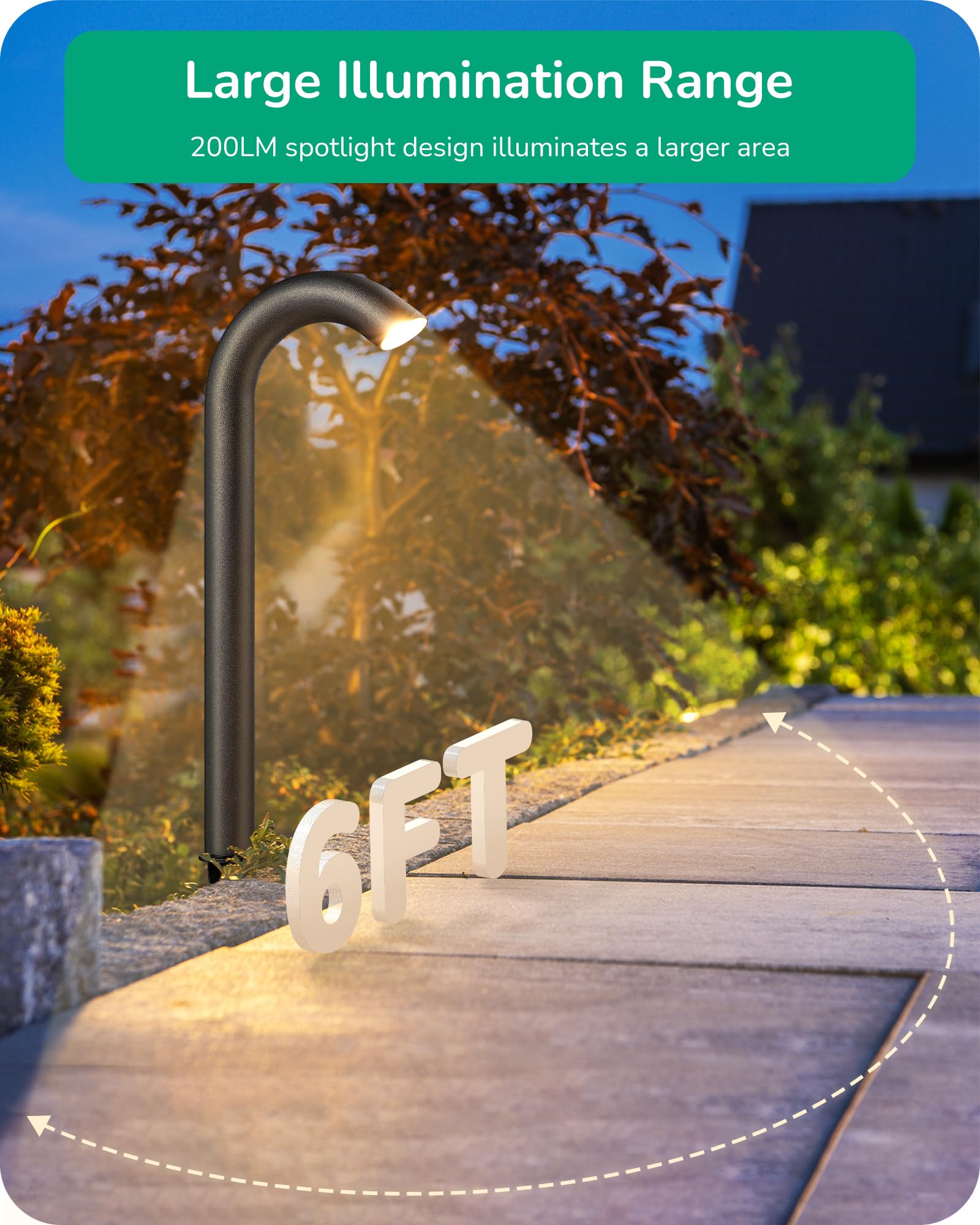 Edishine 3W 3000K Led Pathway Lights, Ip65 Aluminum Candy Cane Outdoor Landscape Lighting