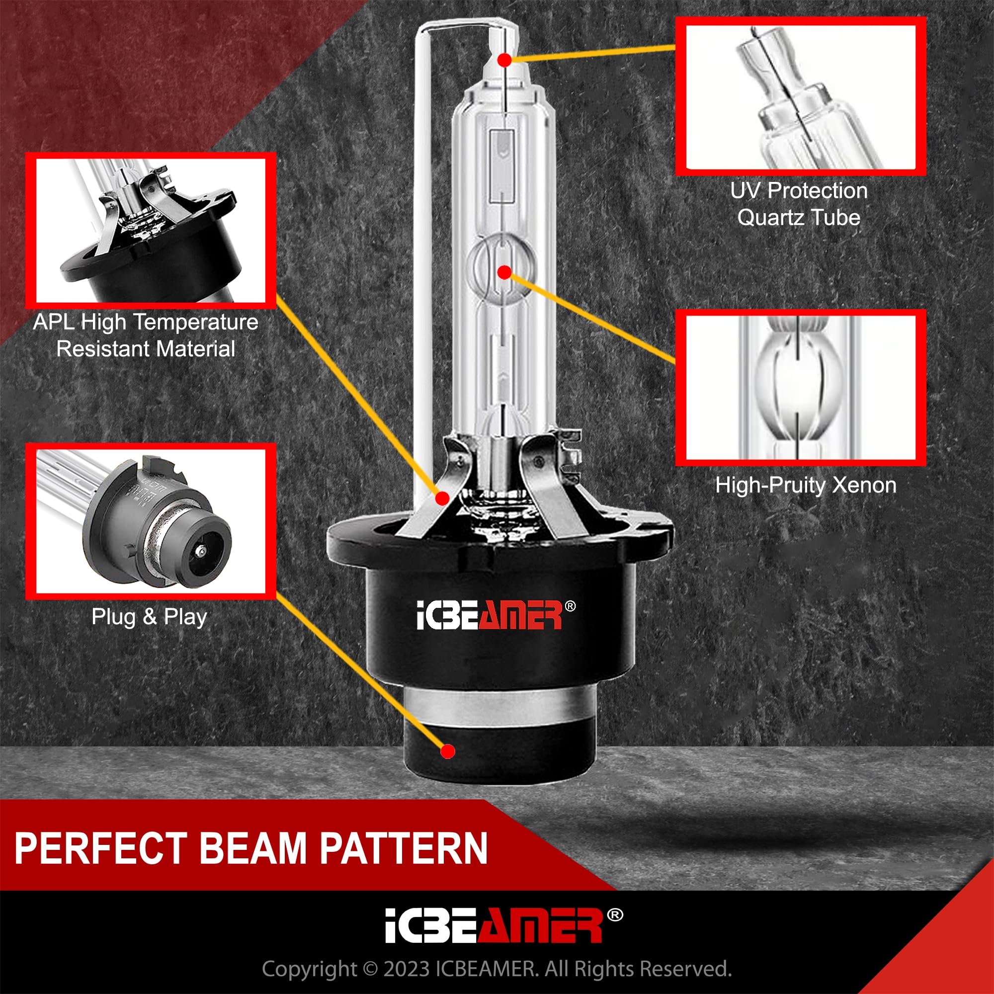 Icbeamer 10000K D2S D2C D2R Xenon Factory Hid Replacement For 66040 66240 85122 Oem Headlight Low Beam Light Bulbs Lamp [Color: Blue]