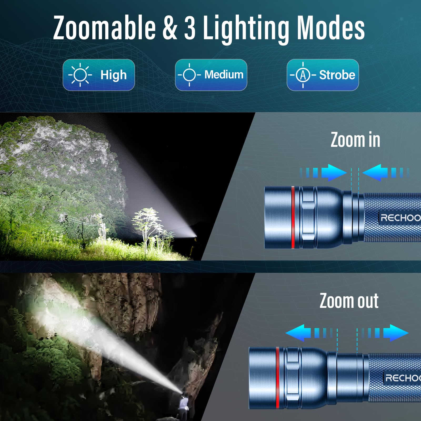 Rechargeable Flashlights High Lumens, G1000 Super Bright Flash Light, Small Zoomable Led Flashlight With 3 Lighting Modes, Porta