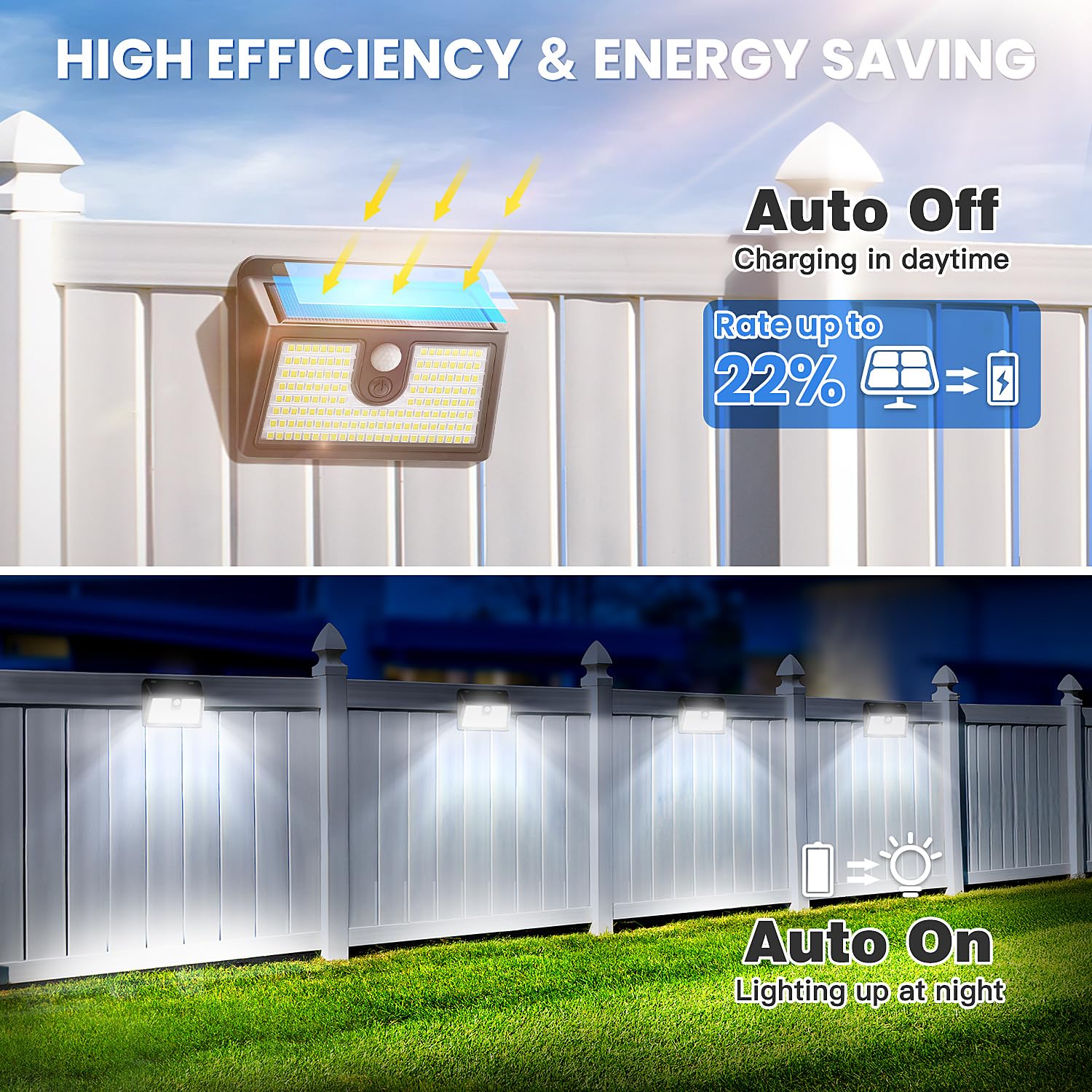 CLAONER Solar Motion Sensor Lights, Super Bright 4 Pack, Waterproof, Cool White, 3 Lighting Modes, Model SL354AB