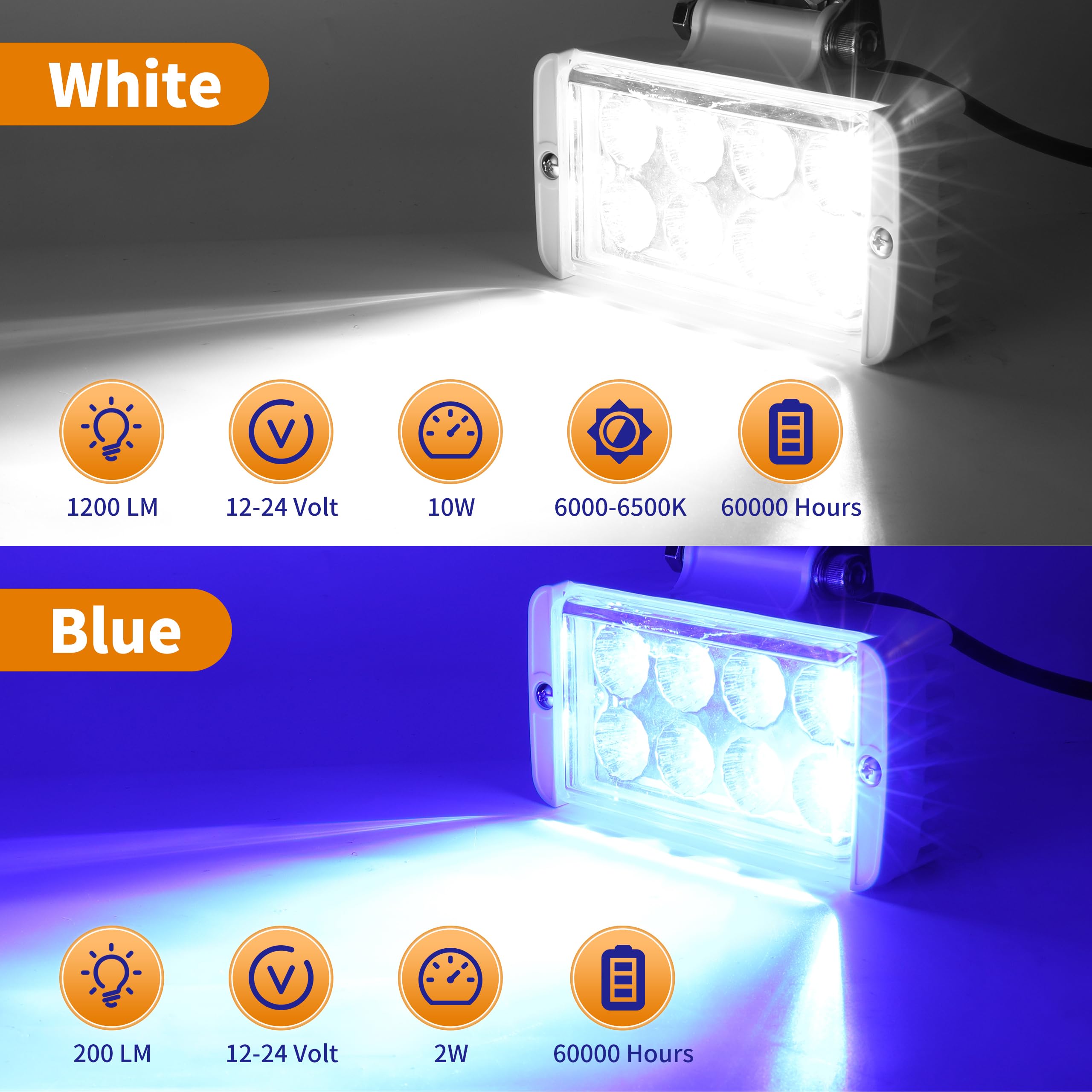RVZONE Dual Color LED Boat Lights, IP67 Waterproof, 12-24V, Pack of 1, Stainless Steel, Blue & White, Model RBST1PK03