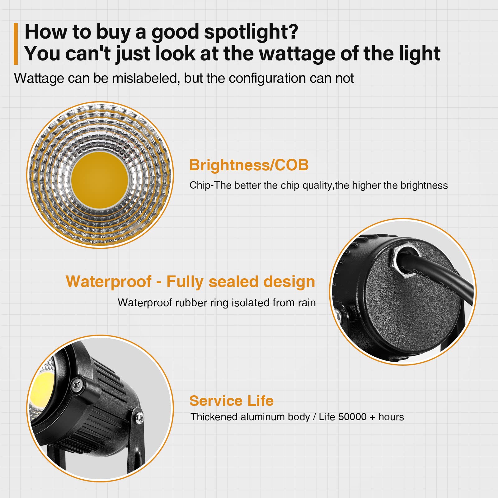 LemonBest Landscape Lights - 5W Waterproof LED Spotlight - 4 Pack - Warm White 3000K - Aluminum Material