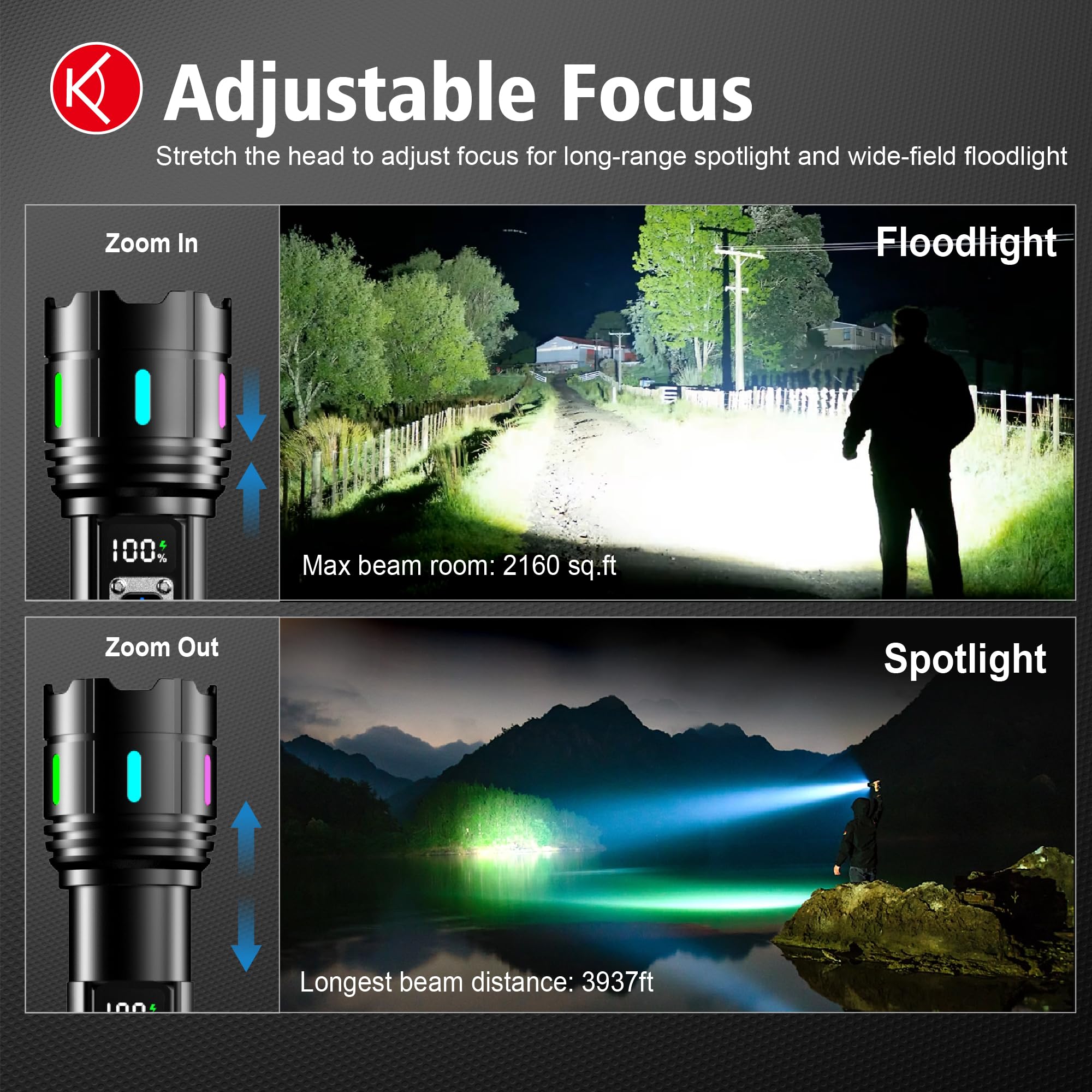 Flashlight 2000 High Lumens Rechargeable - 30W Super Bright Led Flash Light With Lcd Display | 3937Ft Beam & 12H Long Lasting Us