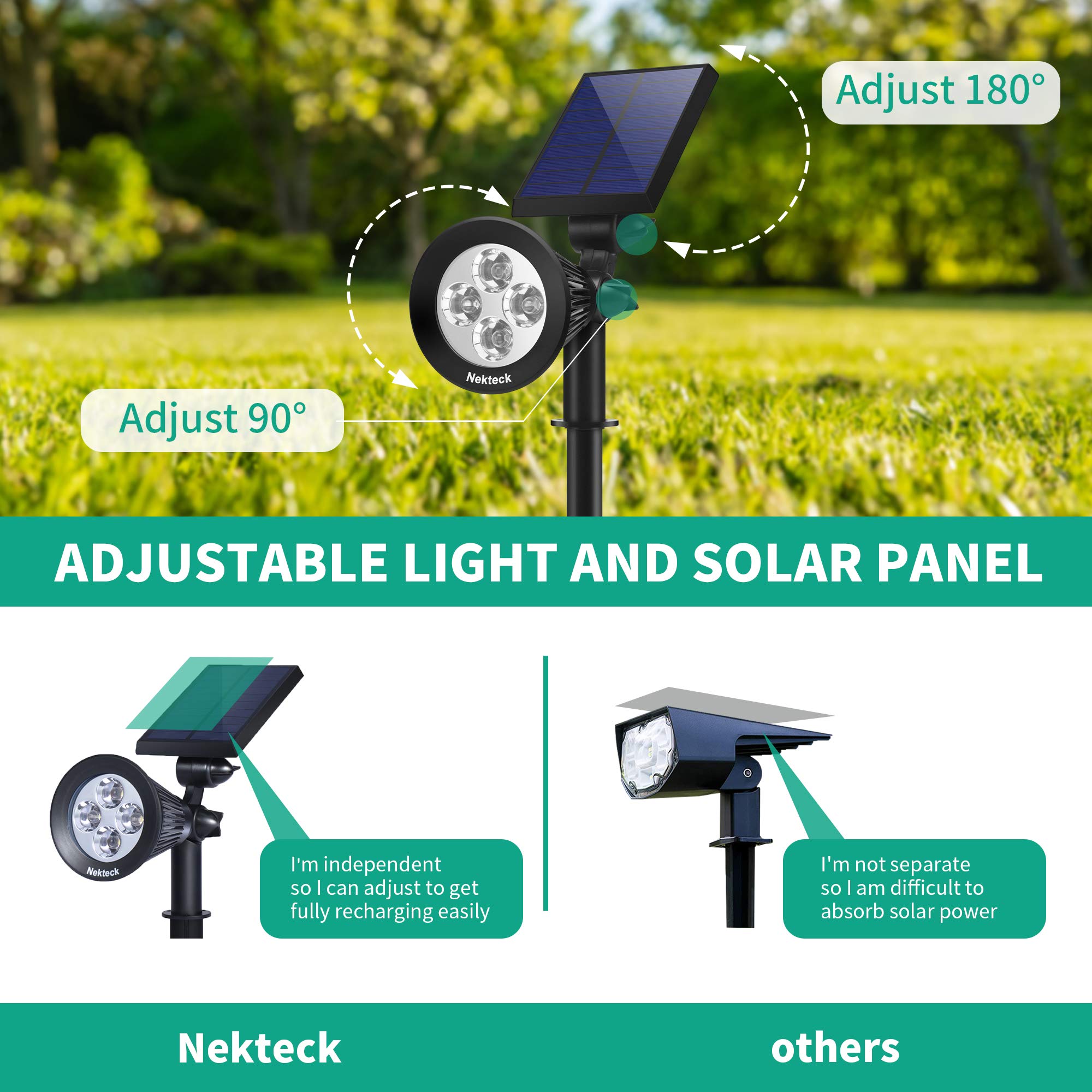 Nekteck Solar Spotlights - 4 Pack, Warm White, Adjustable Outdoor Lights, well-made Plastic, Auto On/Off, Landscape Lighting