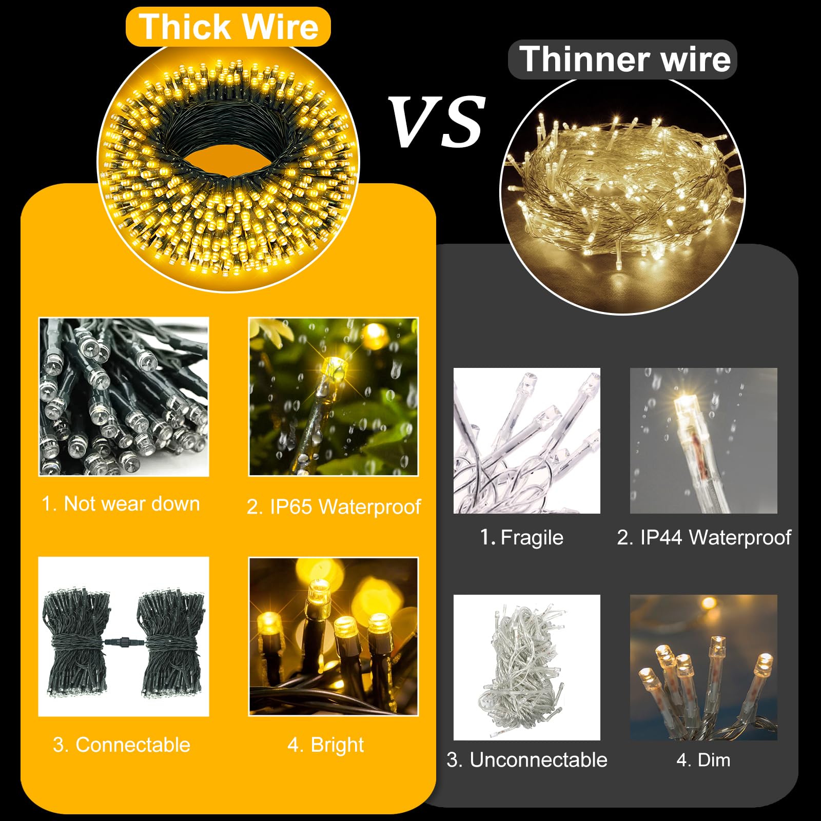 Nielfoi 2 Pack Christmas Lights - 200Ft 600 Led Waterproof Twinkle Lights In Purple Orange For Indoor & Outdoor Decorations, Model Bg-Cl3M3-306L01