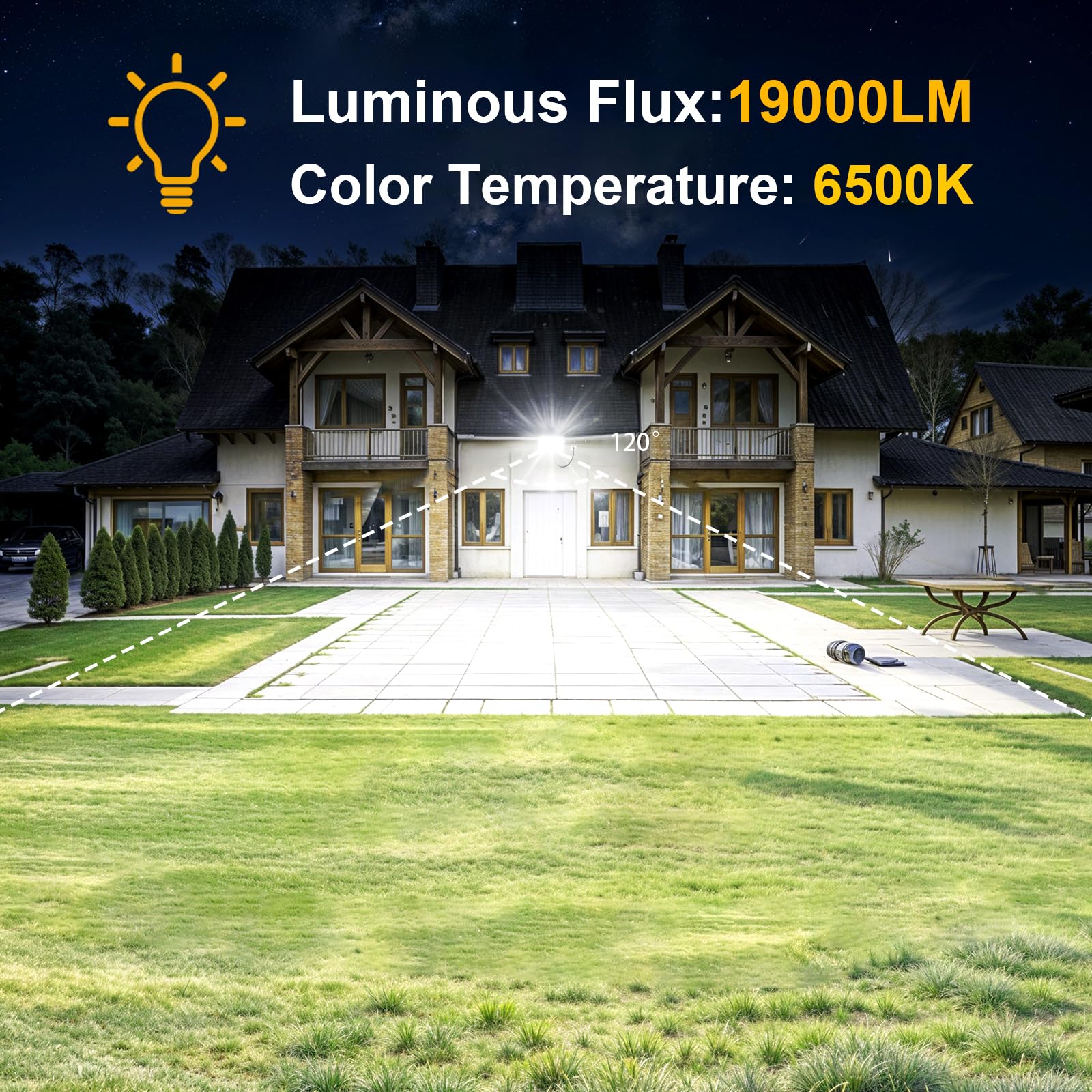 Onforu 200W LED Flood Lights, 19000lm, IP66 Waterproof, 6500K Daylight White, Black, 2 Pack, Model ON-D200-FG56-D