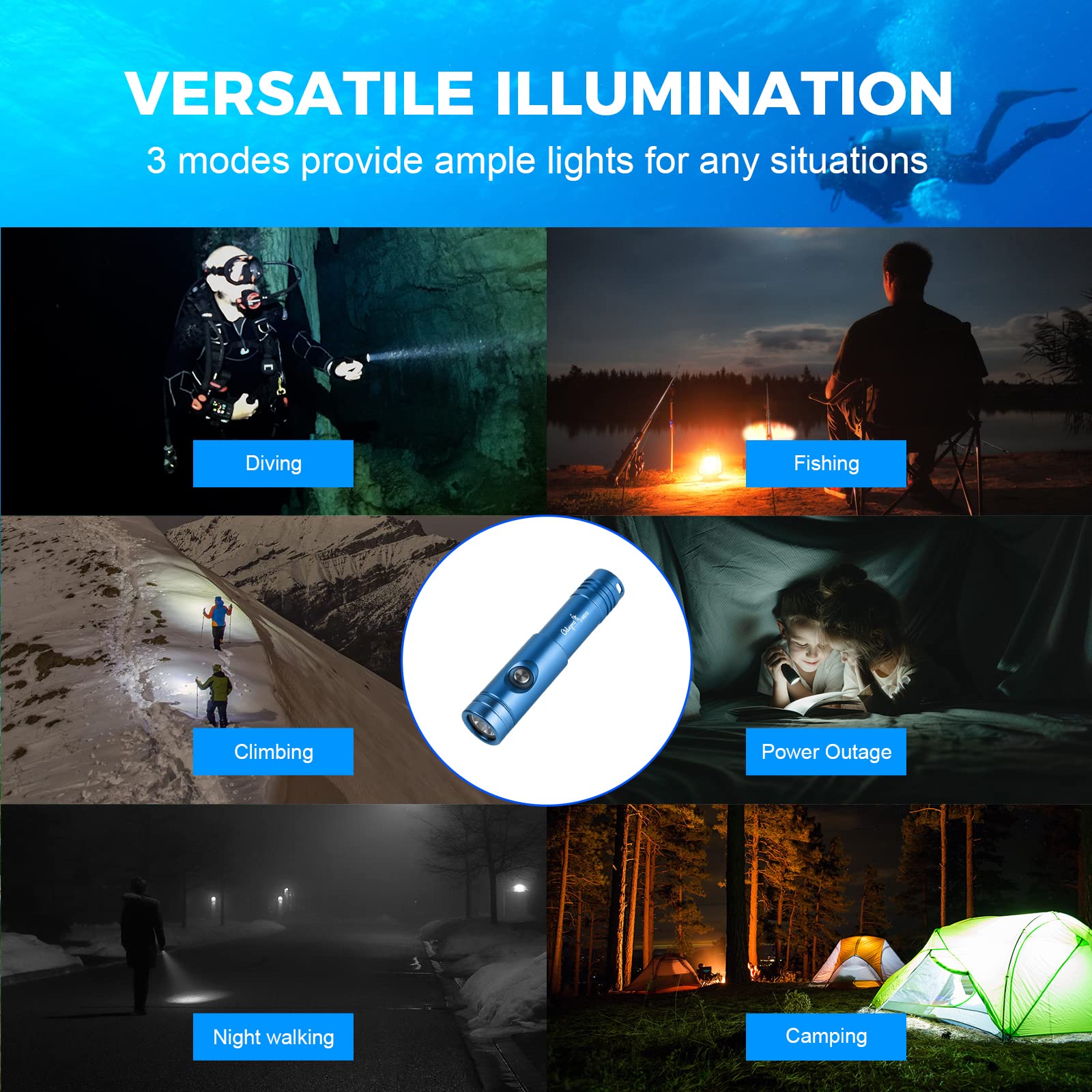 Odepro Wd12 Dive Light - 980 Lumens Compact Scuba Diving Backup Light With 3 Modes, Ip68 Waterproof Submersible Torch, Underwater Snorkeling Flashlight With Push Button (Blue)