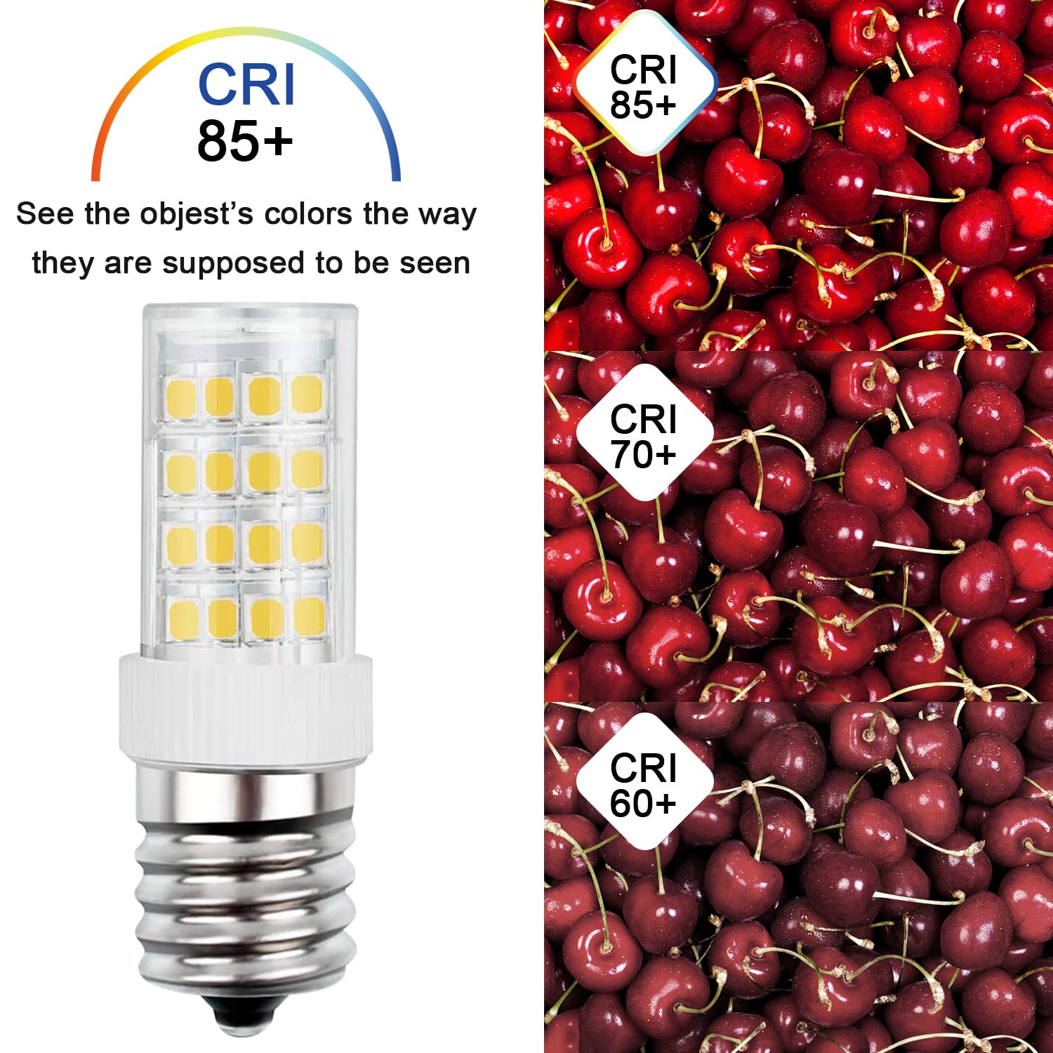 Dumiloo E17 Led Bulb 5W, Daylight White 6000K, Non-Dimmable, 2