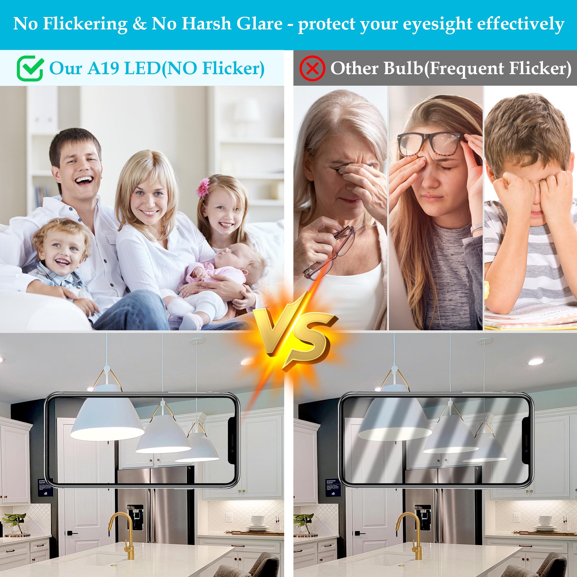 Partphoner A19 Led Light Bulb, 100 Watt Equivalent Led Bulbs, 13W Daylight White 5000K, 1500Lm, E26 Standard Base Non-Dimmable W