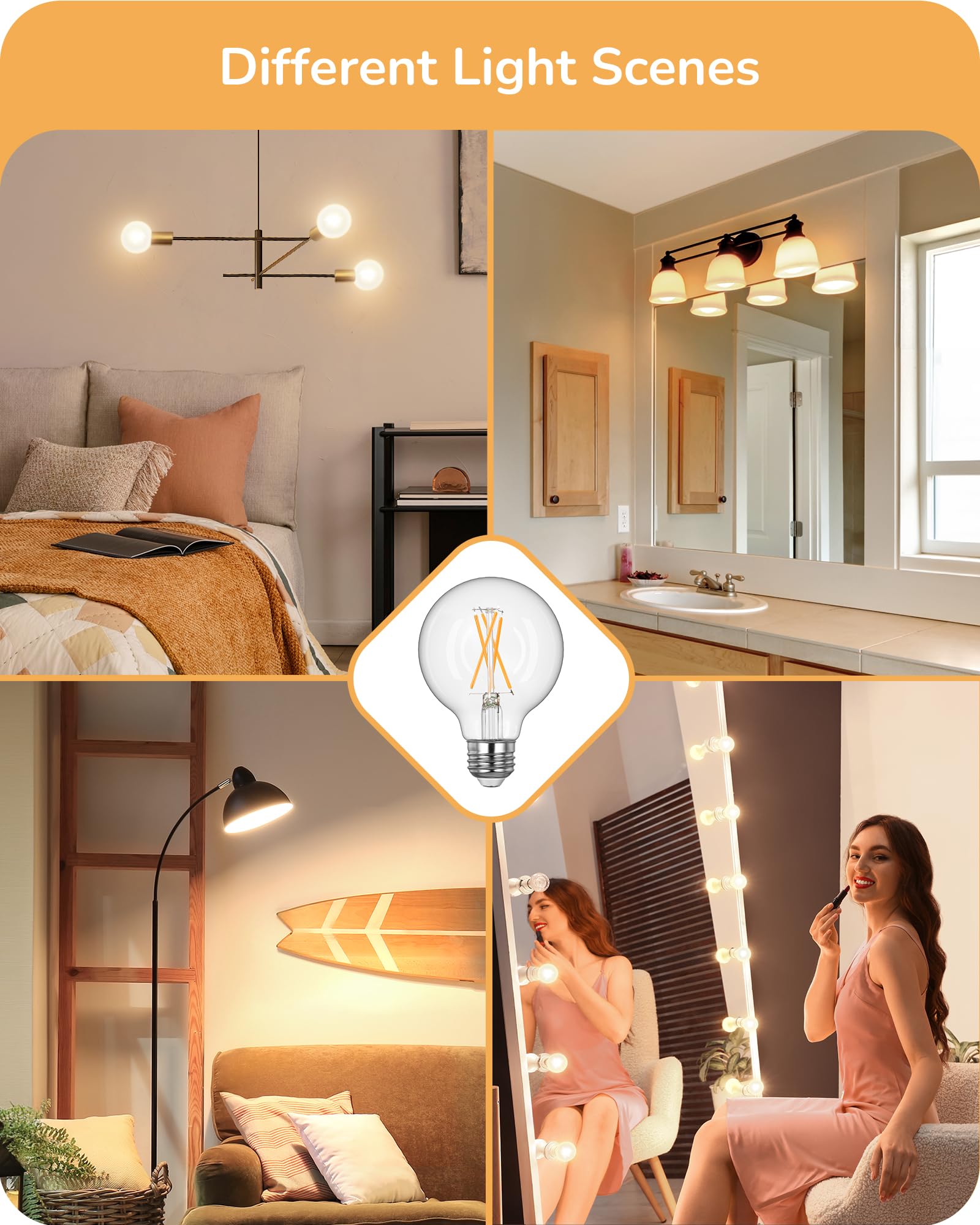 EDISHINE G25 Globe Light Bulbs, Dimmable Vintage LED, 5W Equivalent 60W, Clear Glass, 2700K Warm White, E26 Base, UL Listed