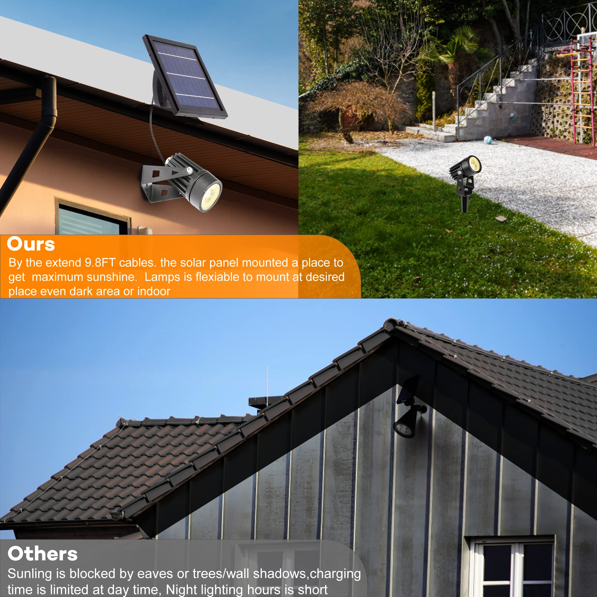SUNLONG Solar-Powered LED Spotlight - Warm White Aluminum Uplight for Outdoor Garden, Model SL071