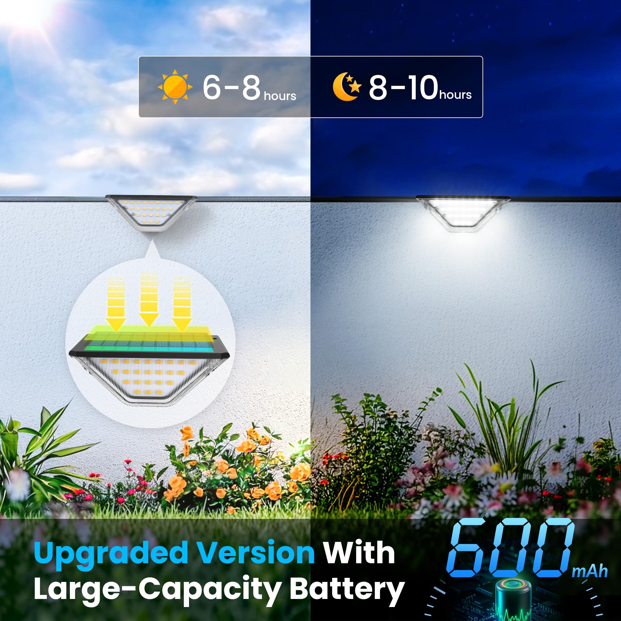 SOLPEX Solar Deck Lights Outdoor, Two-Sided Fence Lights with 33 LEDs, Waterproof IP65, 10 Pack, Cold White