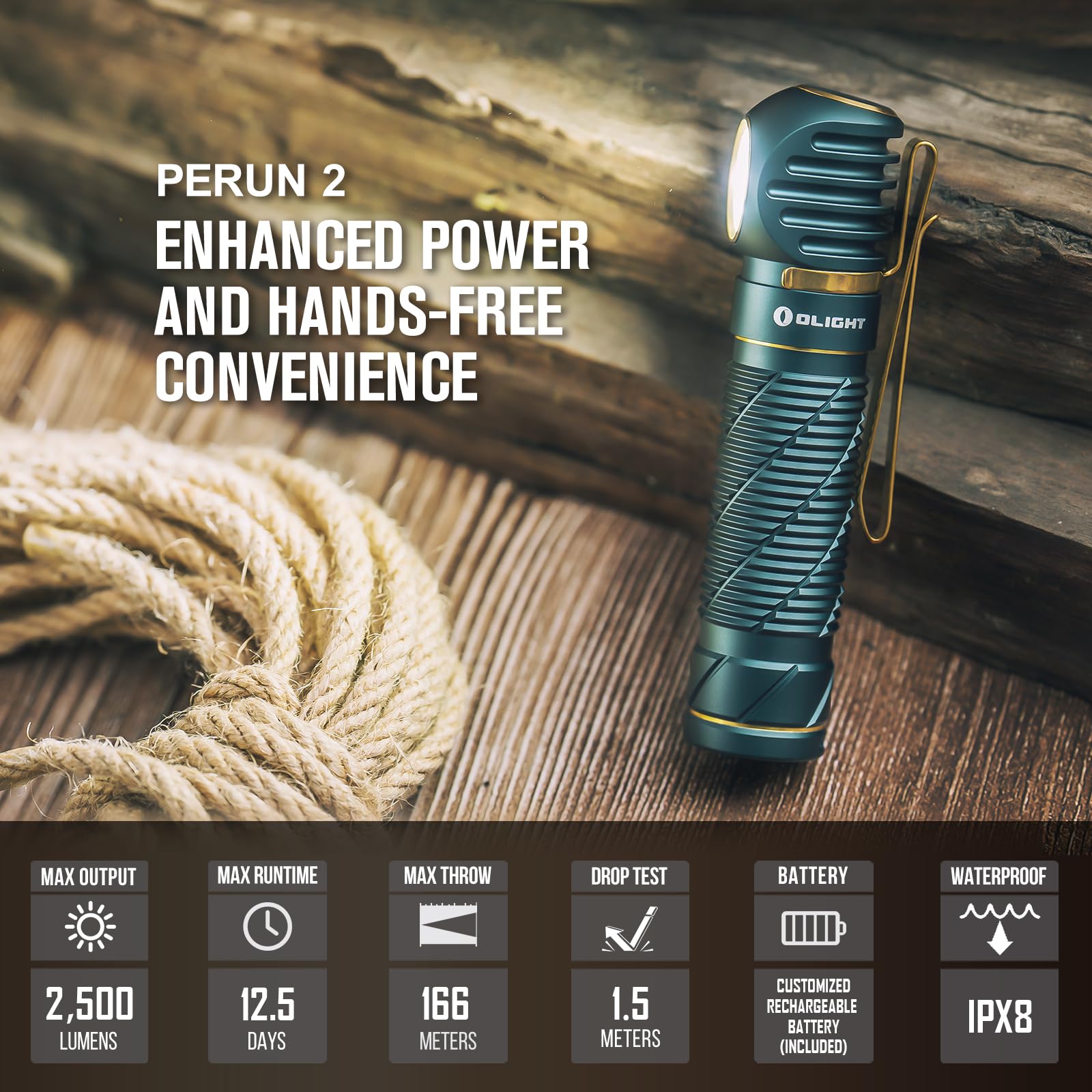 Olight Perun 2 Led Headlamp 2500 Lumens Rechargeable, Multi-Functional Right Angle Mcc Waterproof Flashlight With Headband, Perf