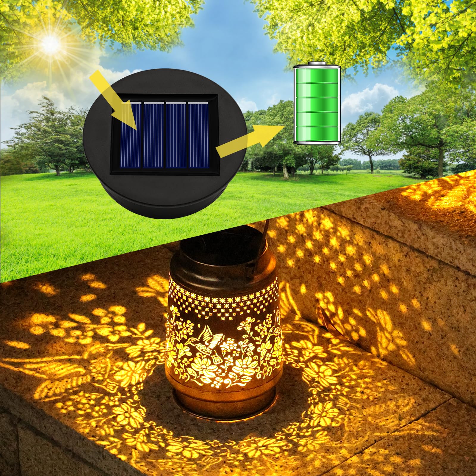 Znycye 4 Pack Solar Light Replacement Top(Top Size 3.15 Inch, Bottom Size 2.76 Inch) Led Solar Panel Lantern Lid Lights, Outdoor