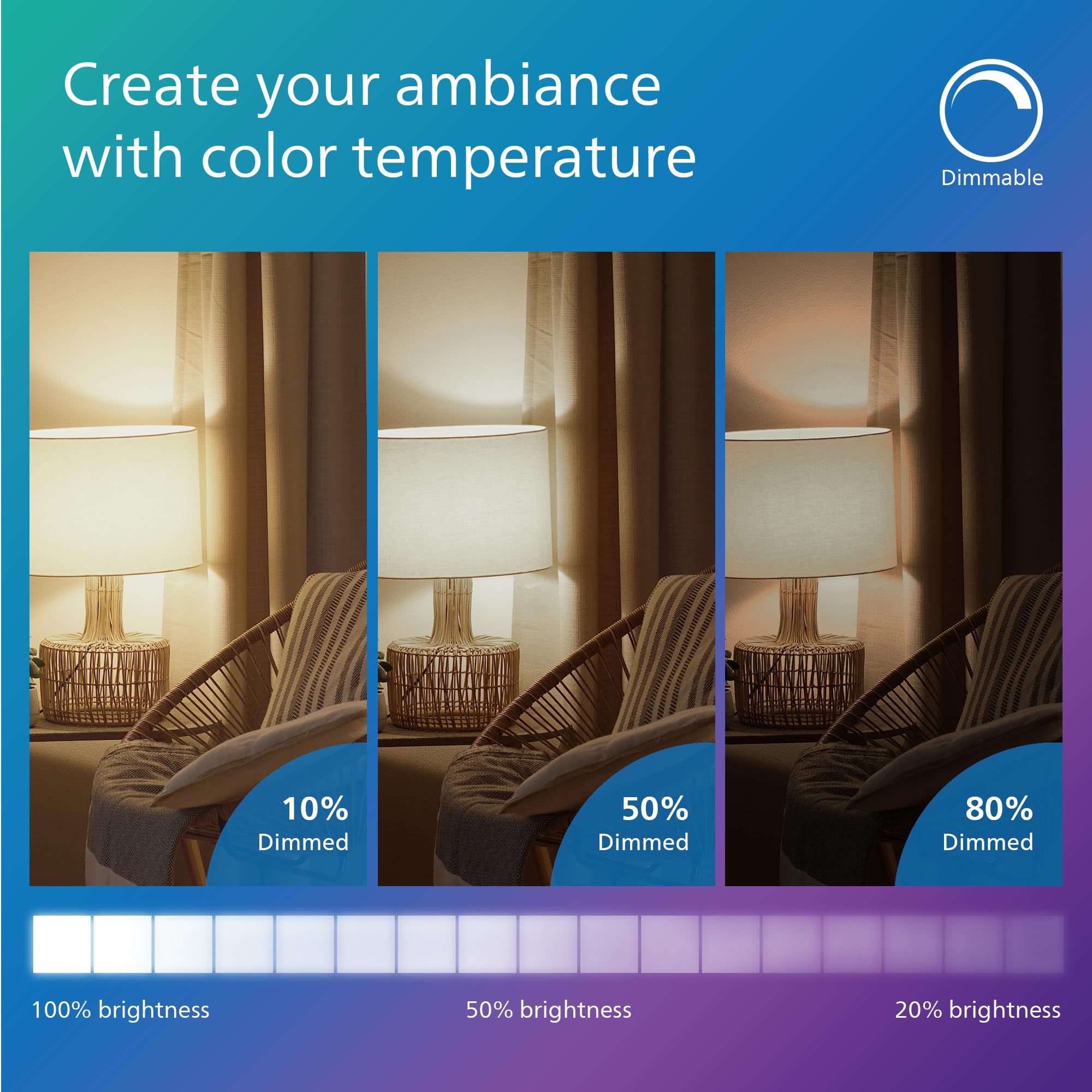 Philips Led A19 Selectable White Dimmable Led Light Bulbs - Flicker-Free 60W Light Bulbs With Eyecomfort Technology - Soft White