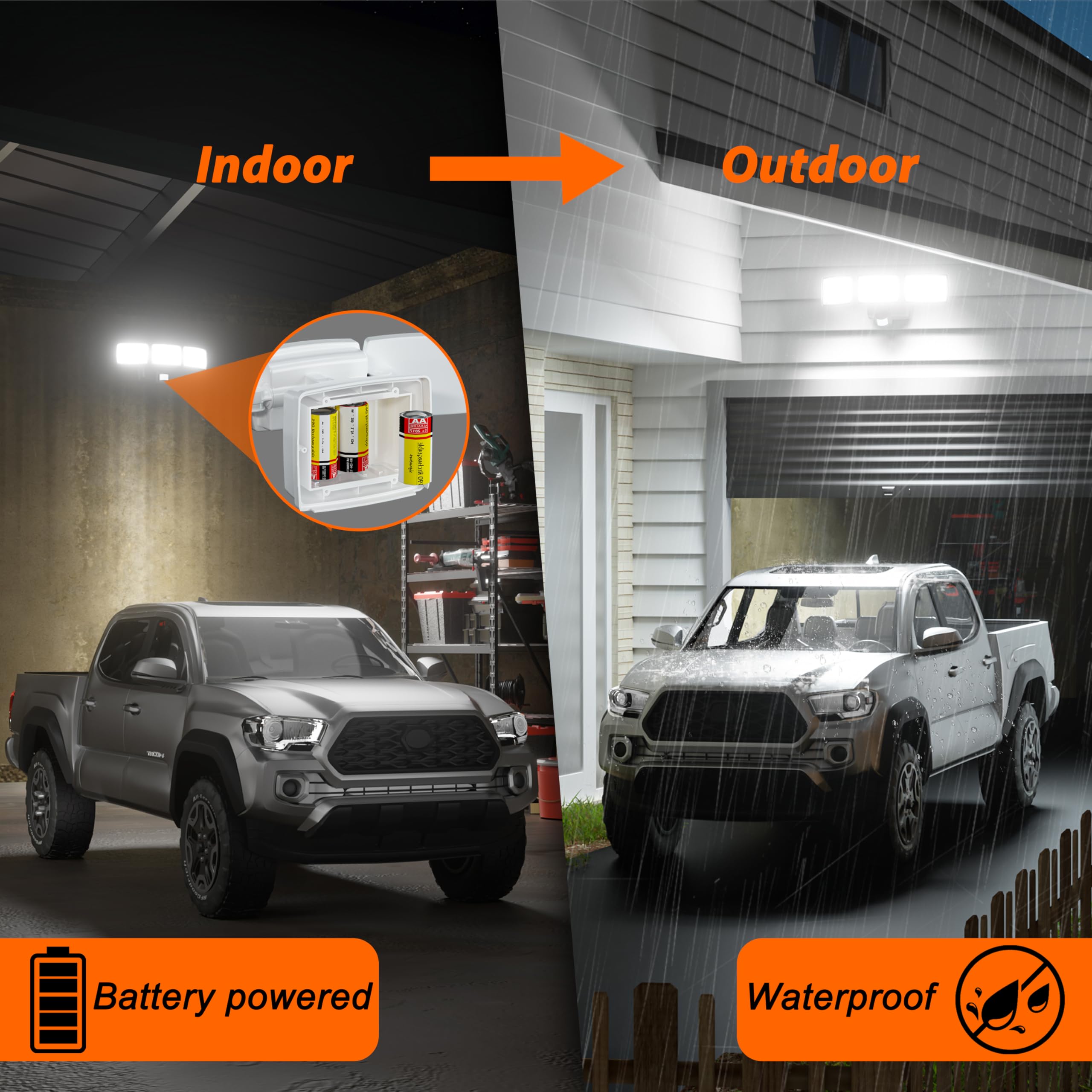 Aixpi Battery Powered Motion Sensor Outdoor Lights, 1500Lm Flood Light Ip65 Waterproof Security Light Motion Detector Lights Wir