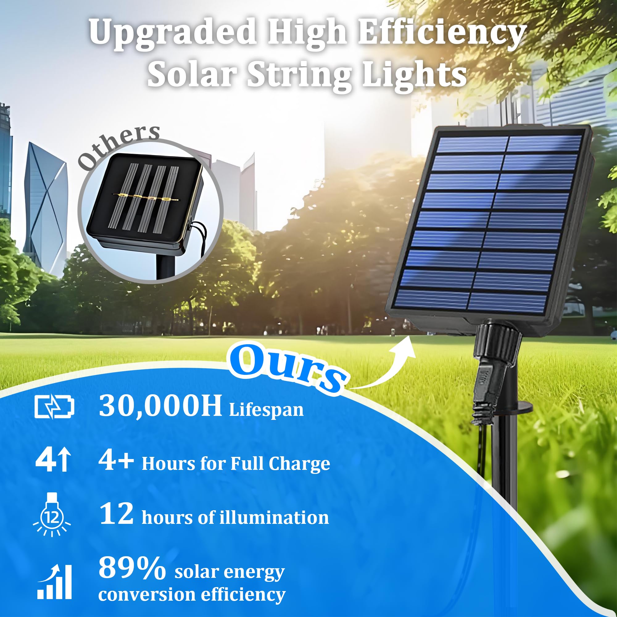 2-Pack 200Ft Solar String Lights For Outside, 600 Led Extra-Bright Solar Light Outdoor With 19 Modes & Timer, Waterproof Fairy Solar Lights For Garden Patio Tree Christmas Decorations Blue & White