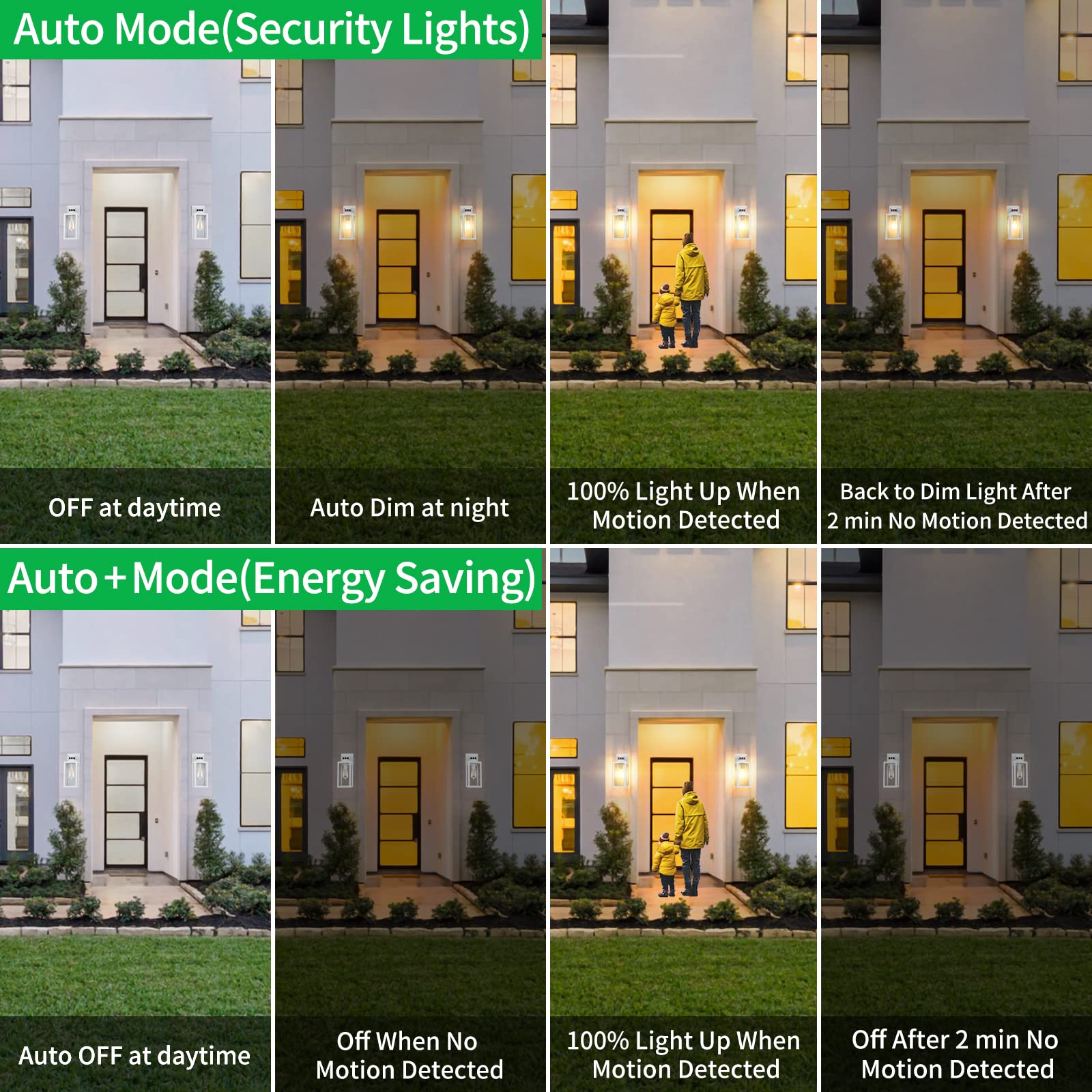 2-Pack Motion Sensor Outdoor Wall Lantern, Dusk To Dawn Exterior Light Fixtures Wall Mount, White Outside Light For House, Water