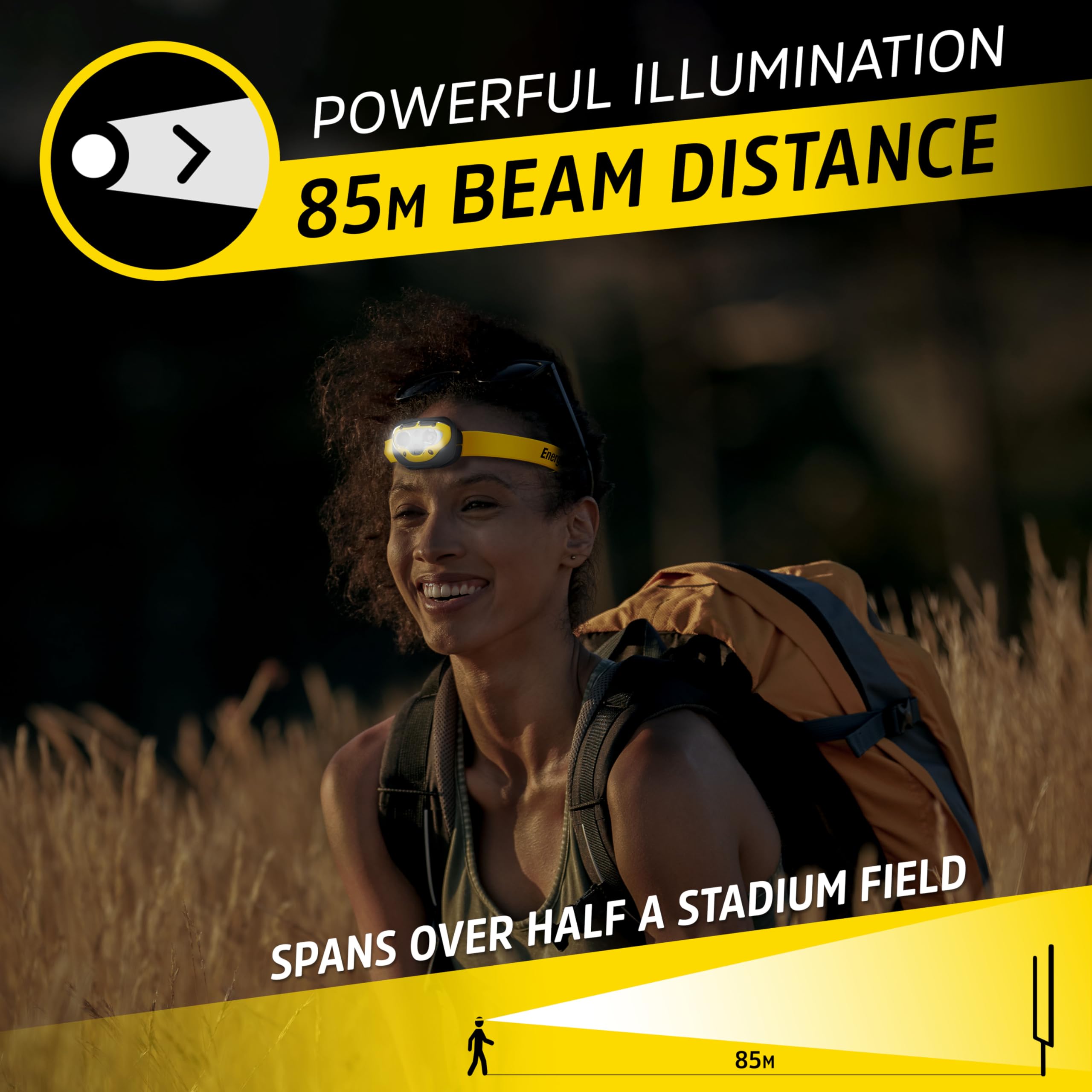 Energizer Led Headlamp Pro360, Extra Headband Included, Ipx4 Water Resistant Headlamps, High-Performance Head Light For Outdoors